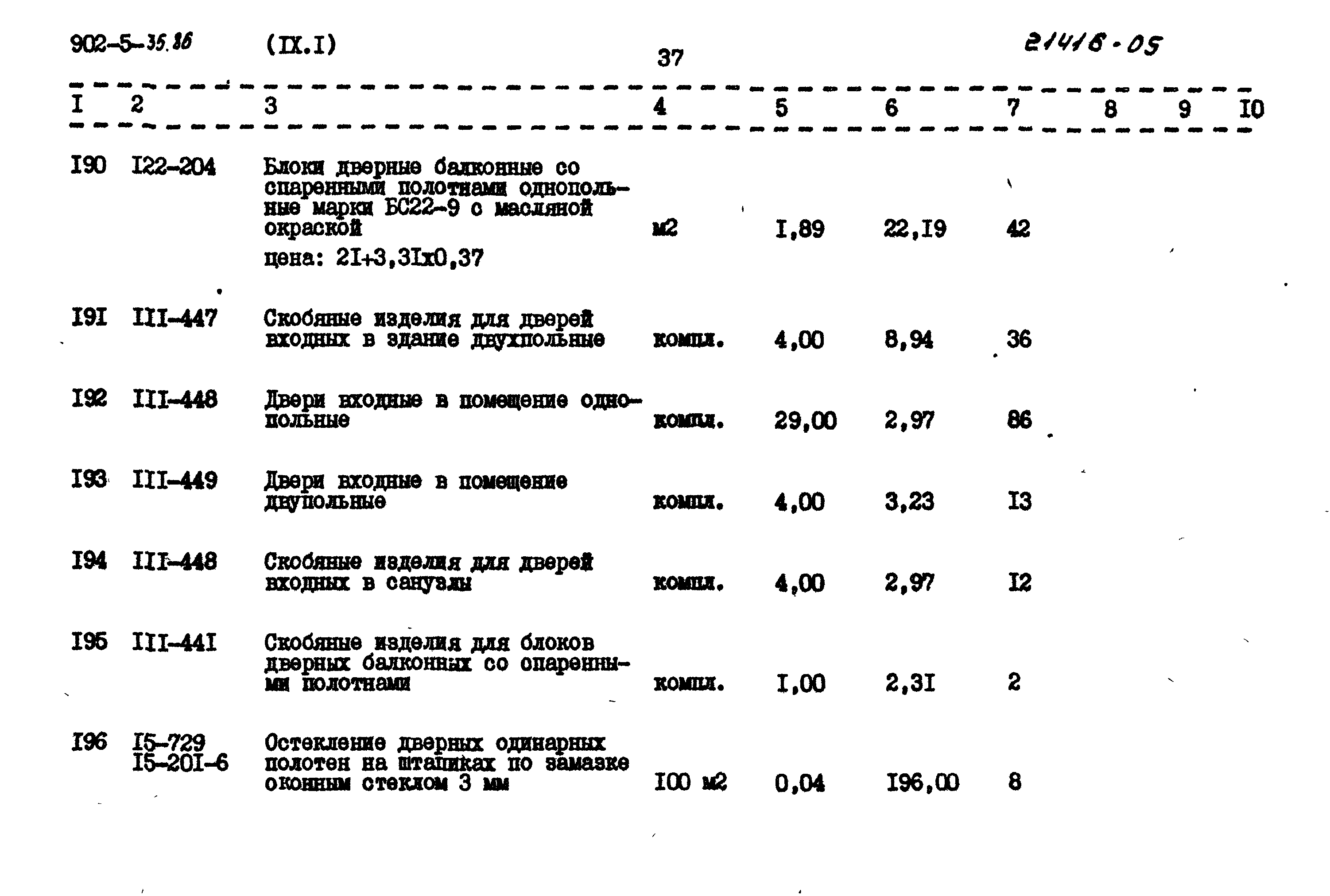 Типовой проект 902-5-35.86