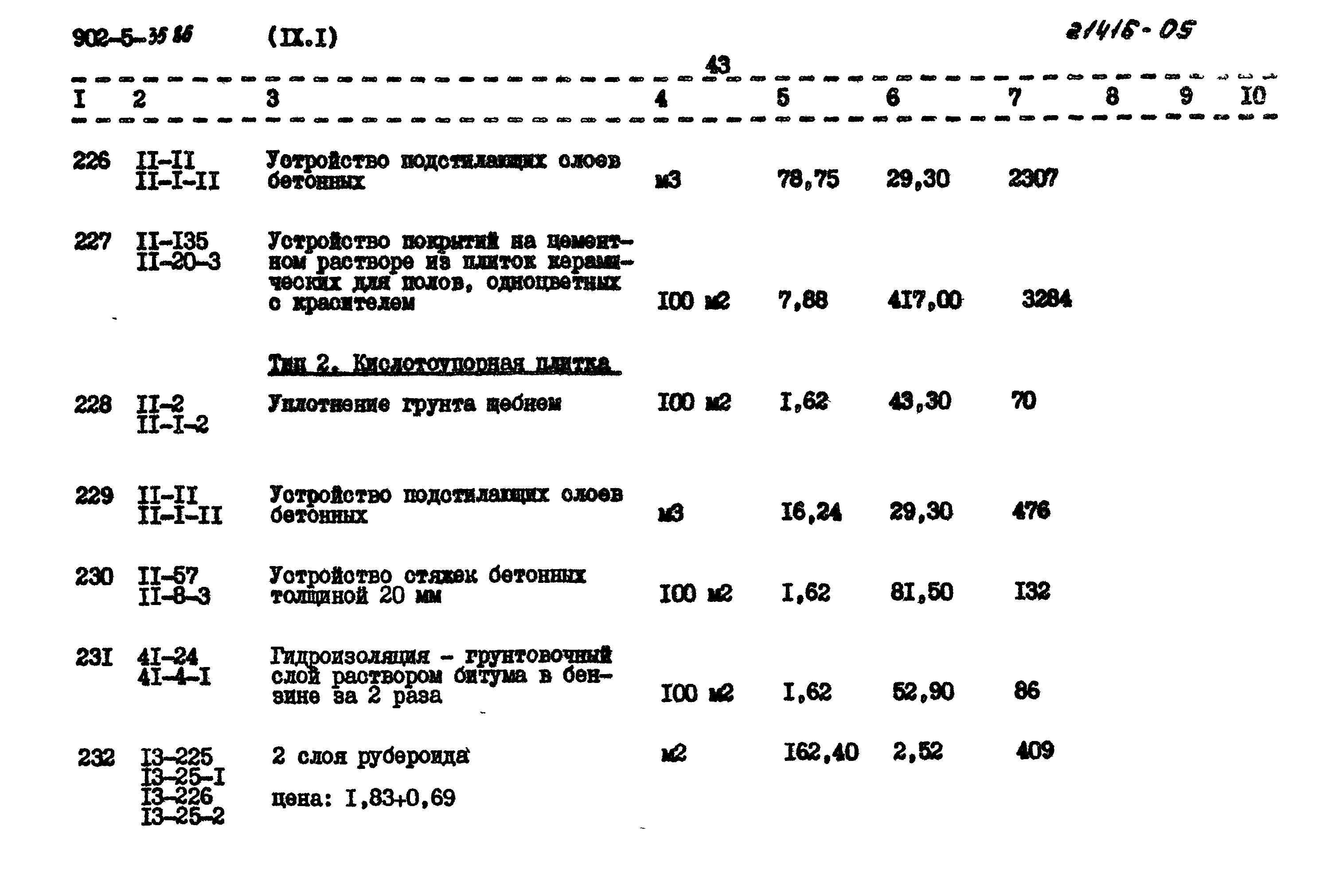 Типовой проект 902-5-35.86