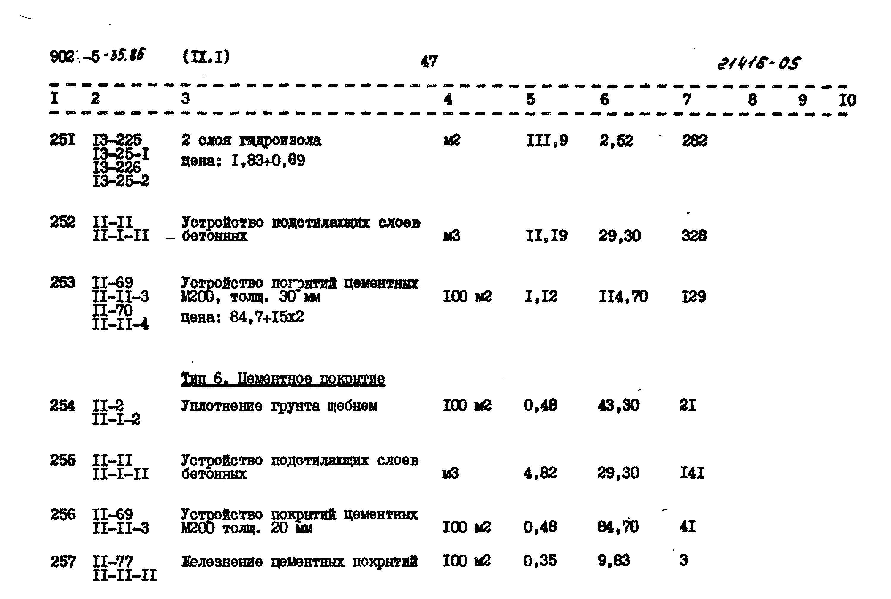 Типовой проект 902-5-35.86