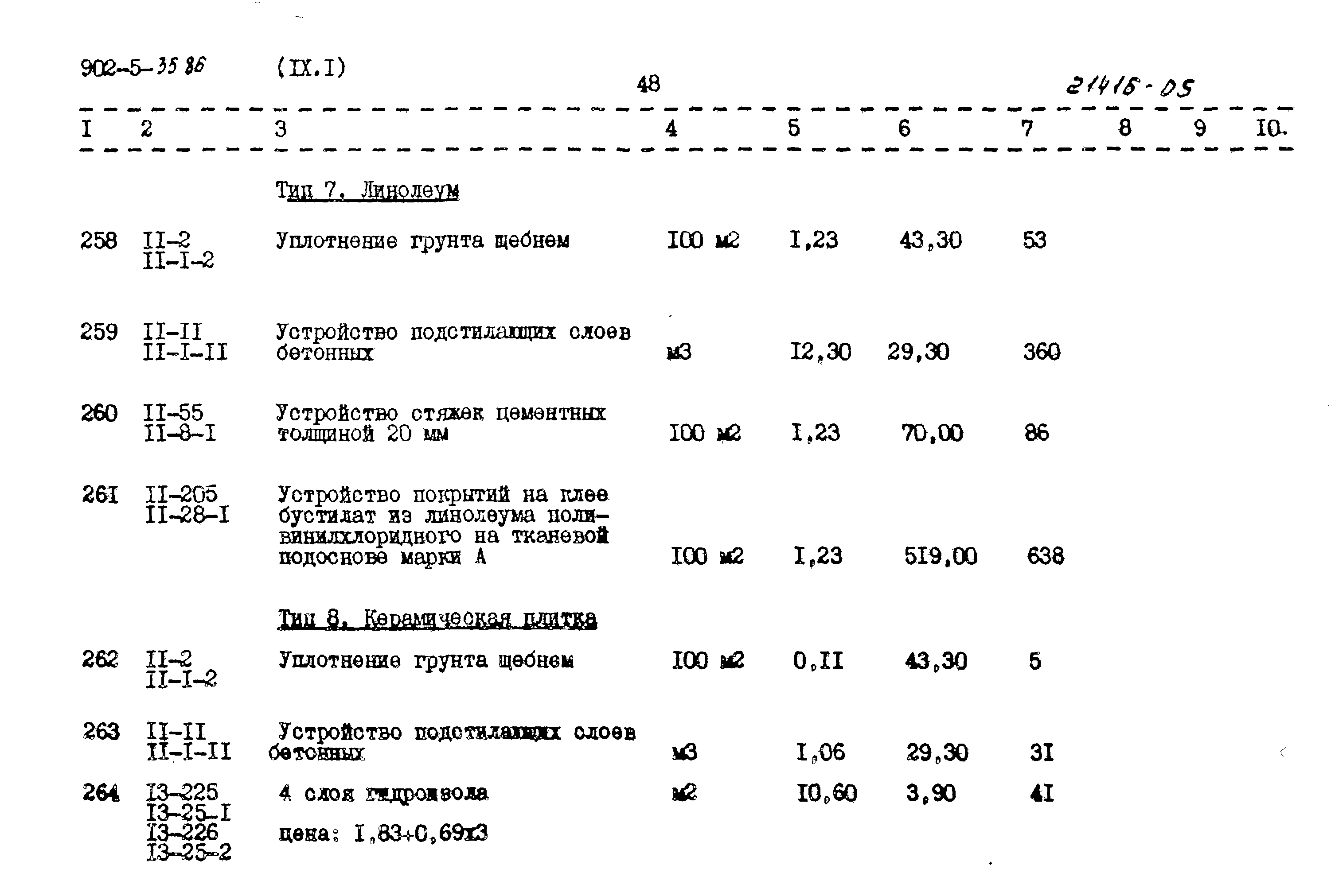 Типовой проект 902-5-35.86