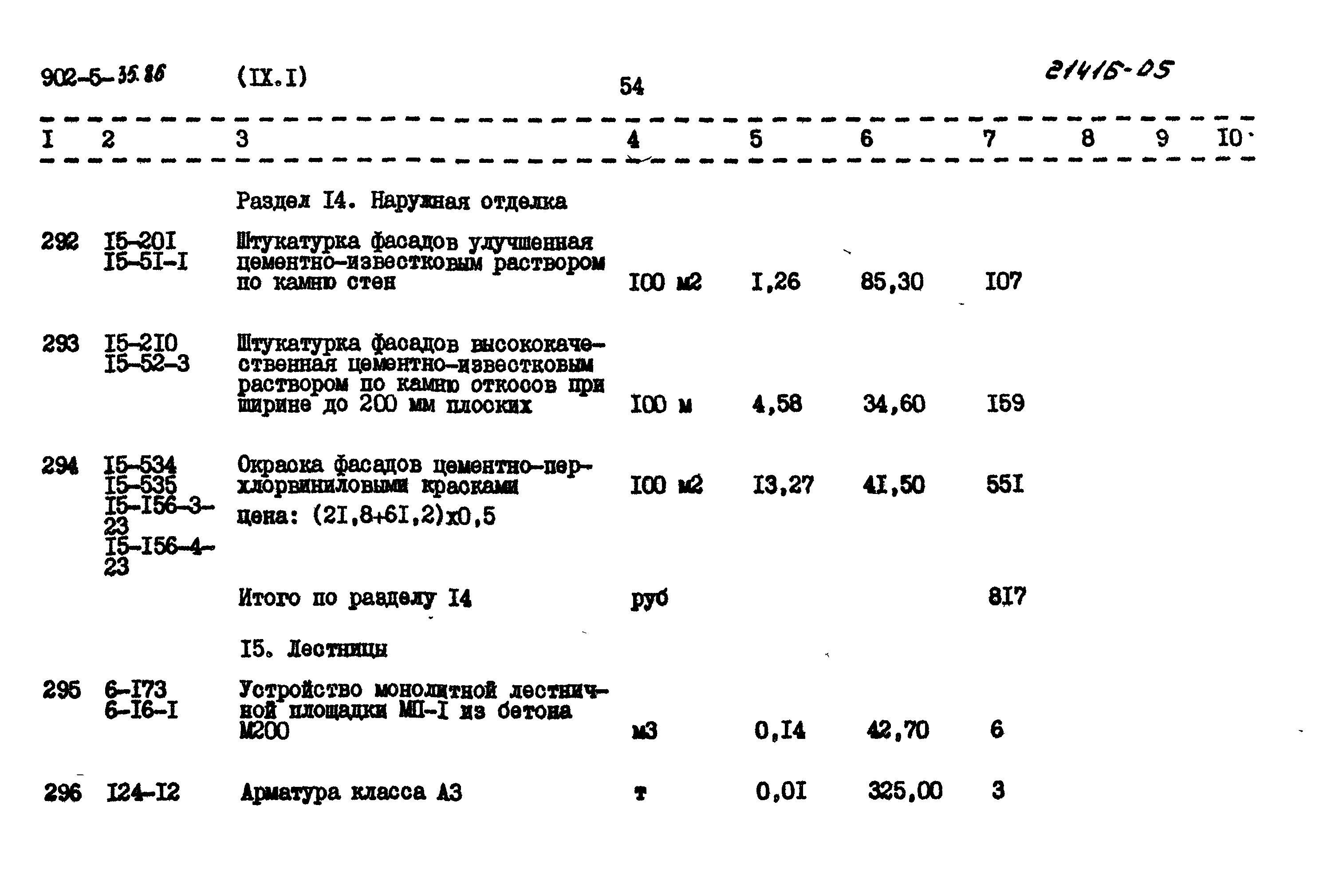 Типовой проект 902-5-35.86