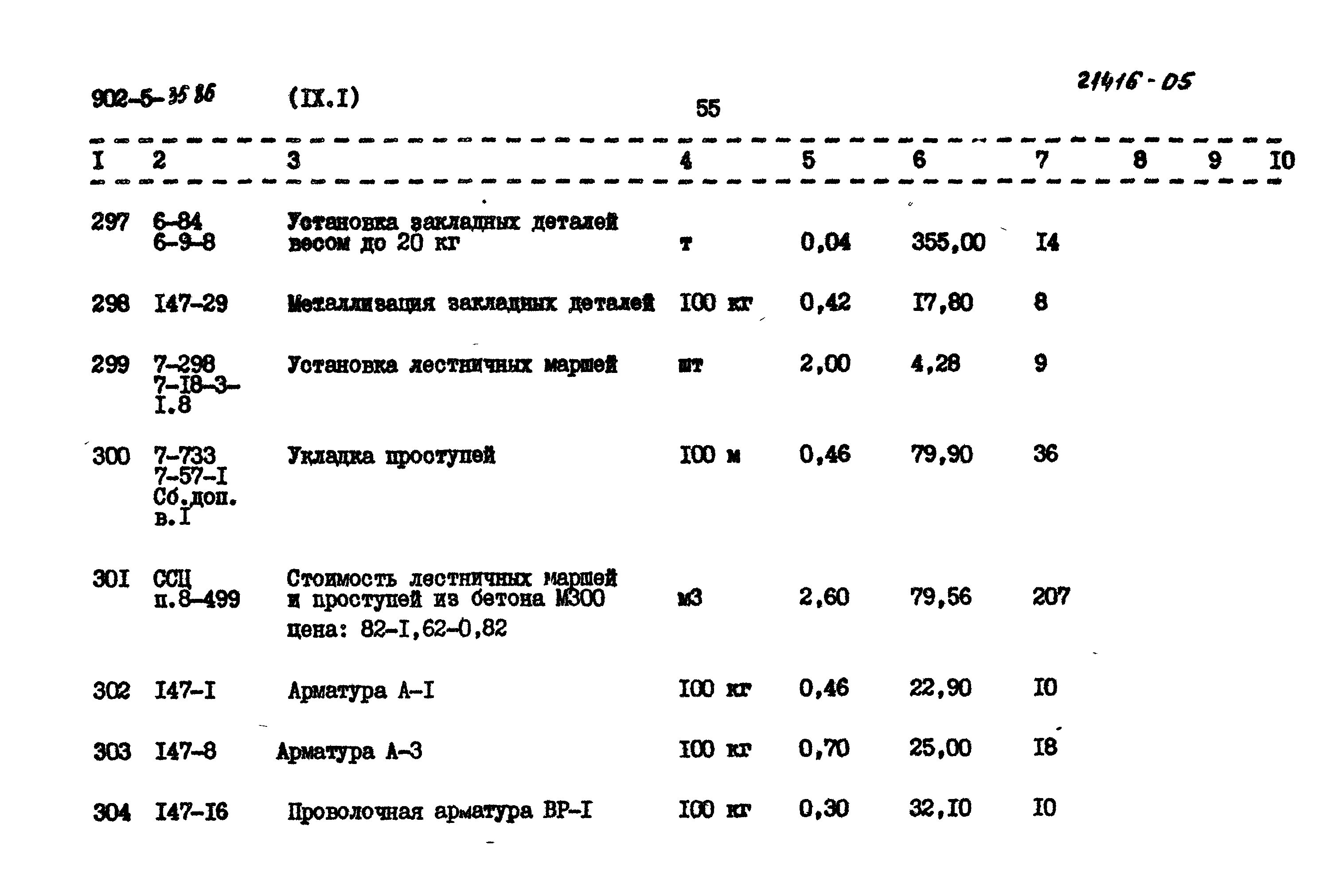 Типовой проект 902-5-35.86