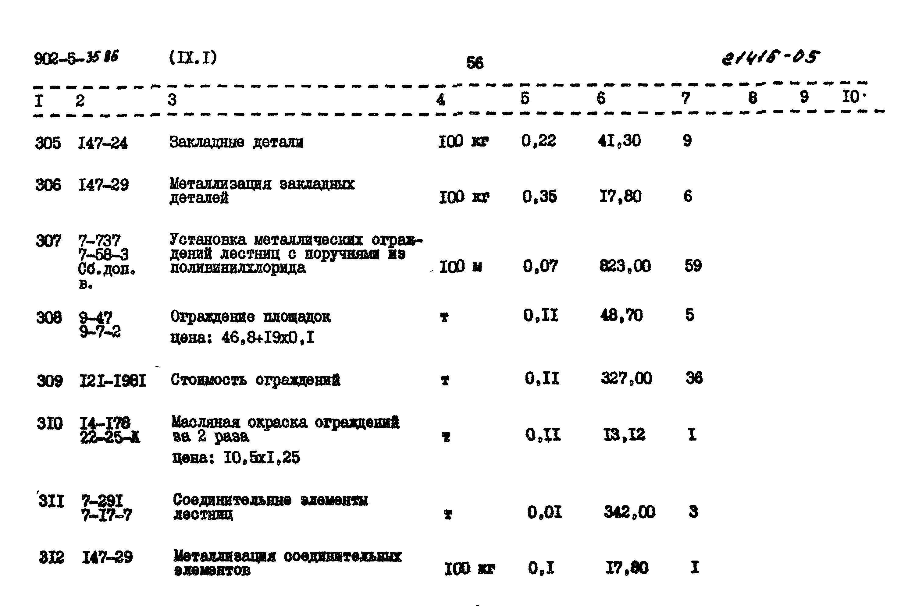 Типовой проект 902-5-35.86