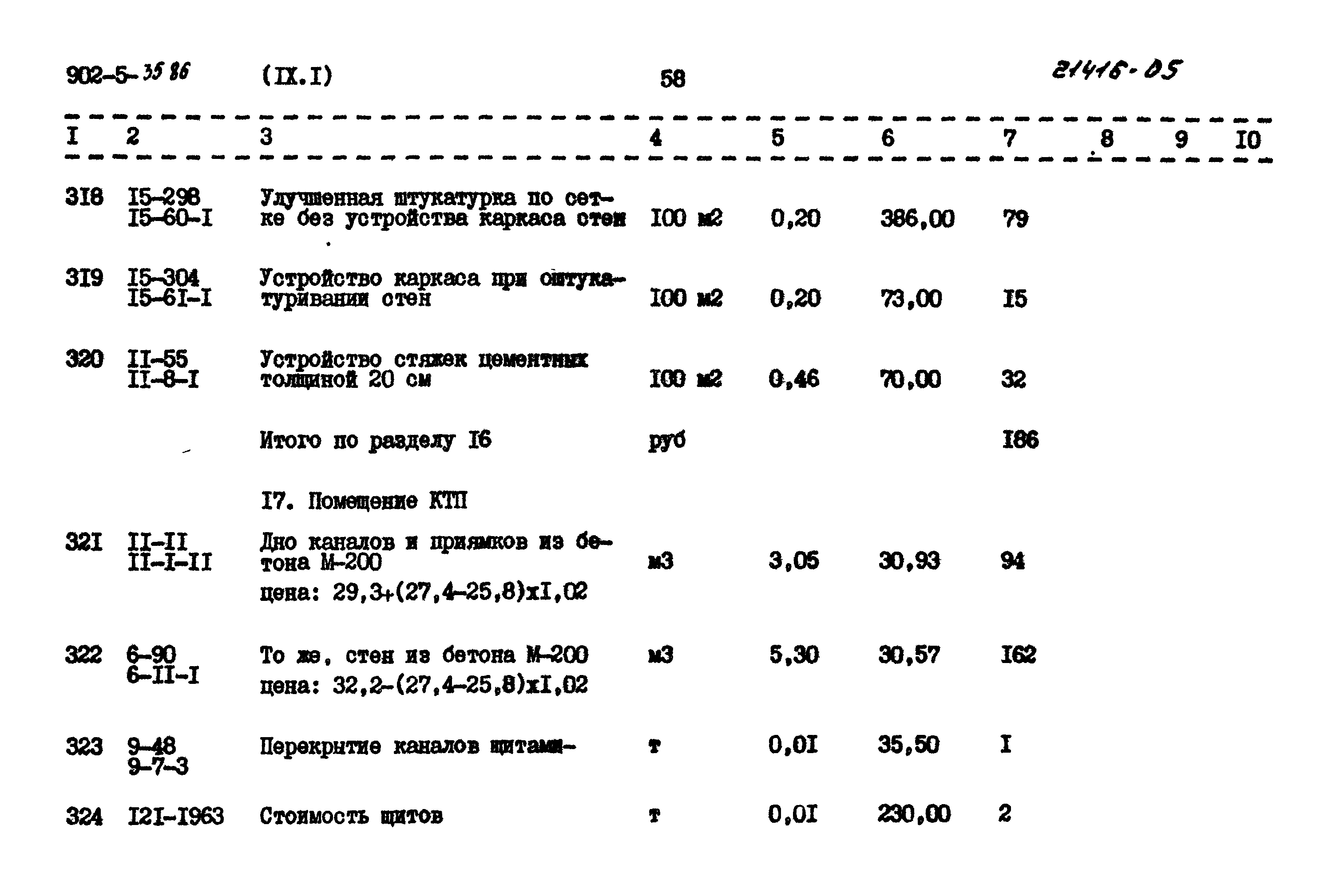 Типовой проект 902-5-35.86