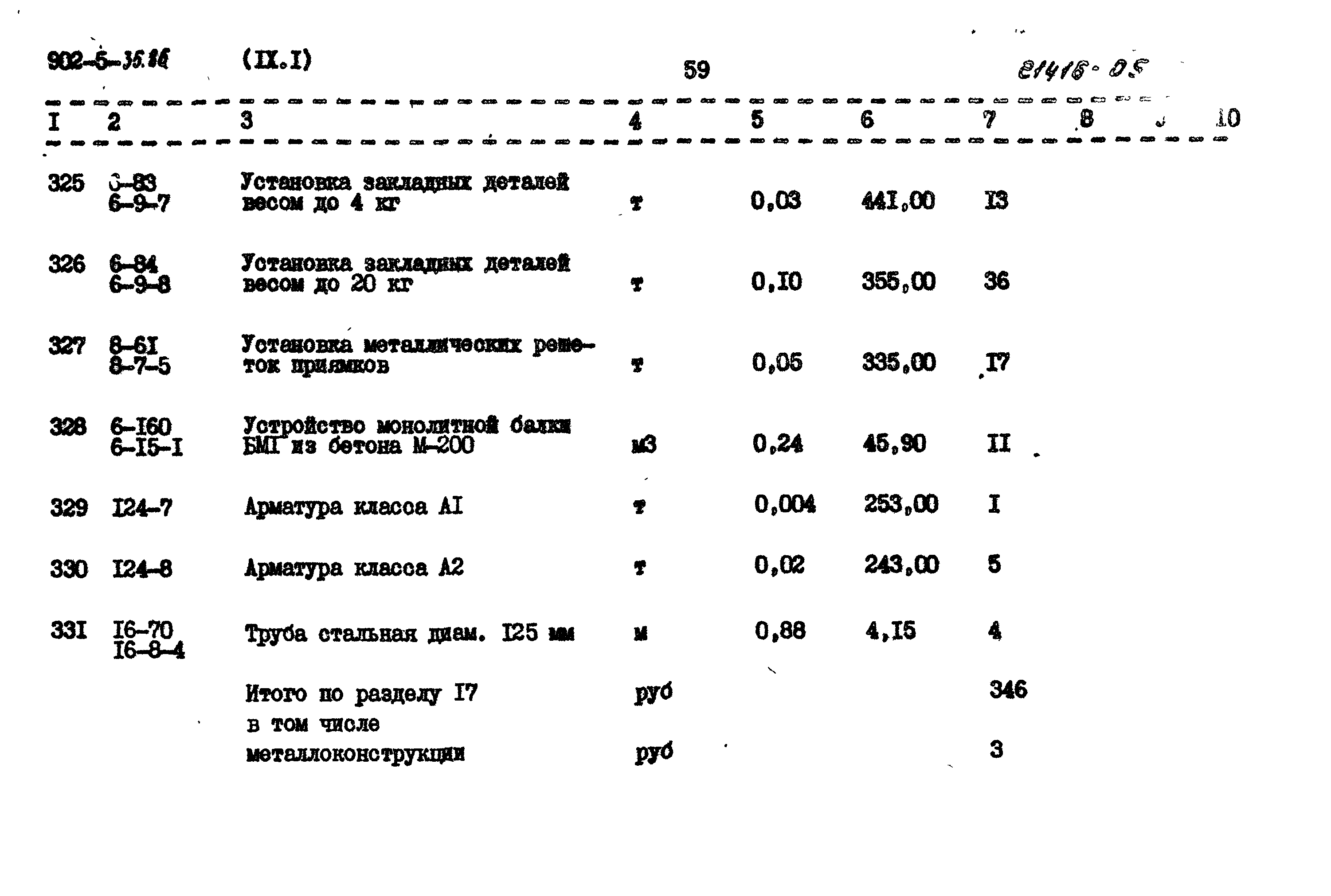 Типовой проект 902-5-35.86