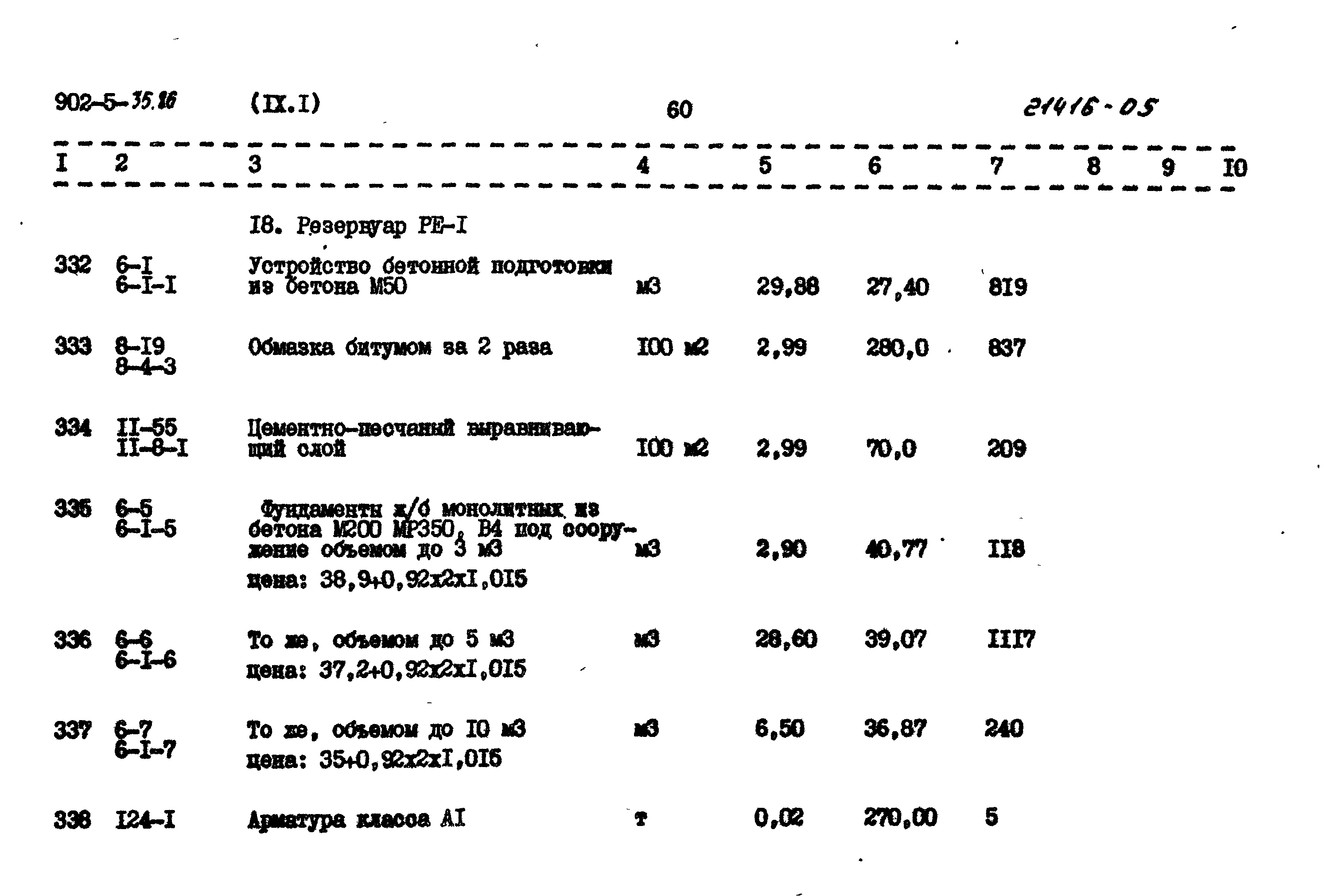 Типовой проект 902-5-35.86