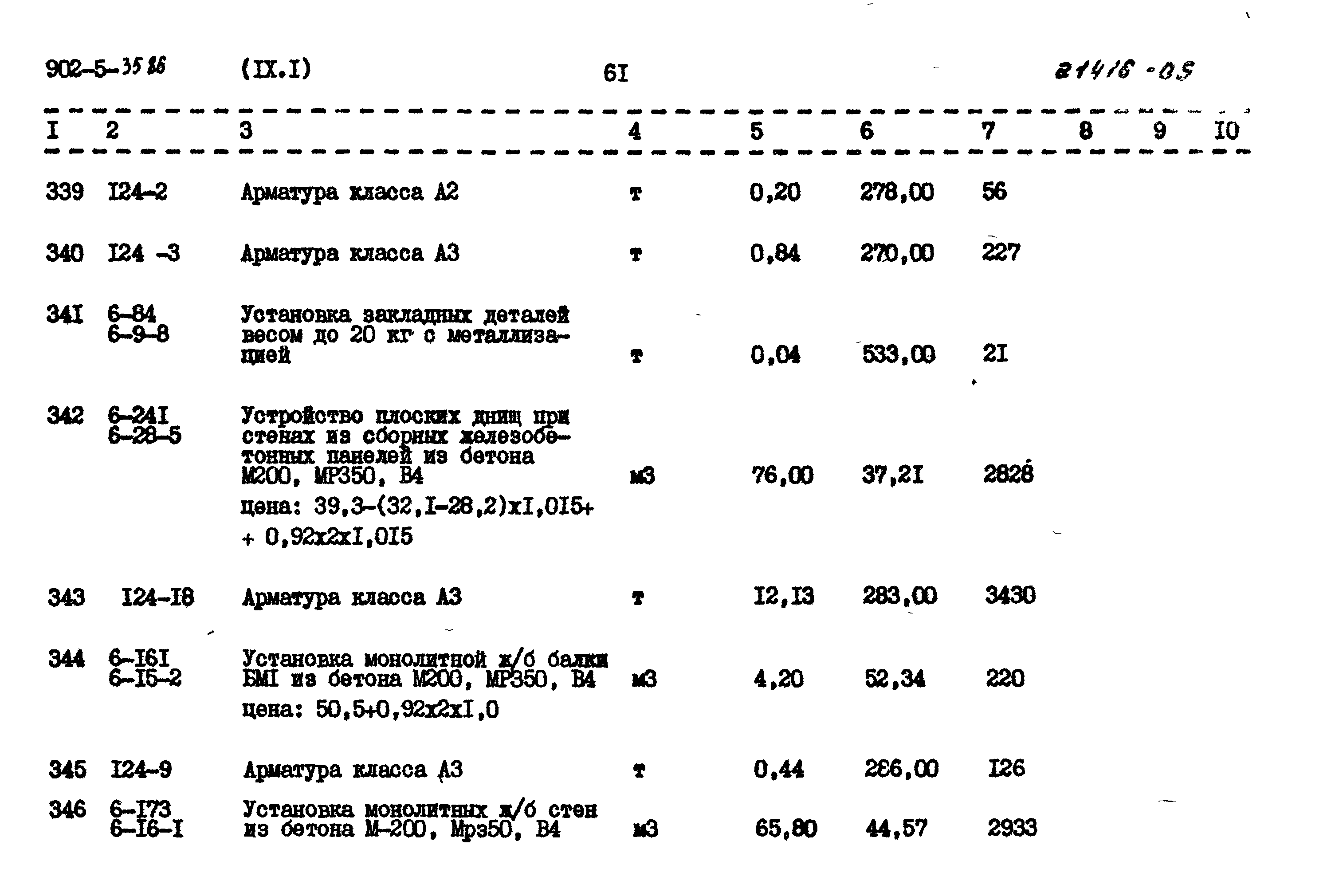 Типовой проект 902-5-35.86