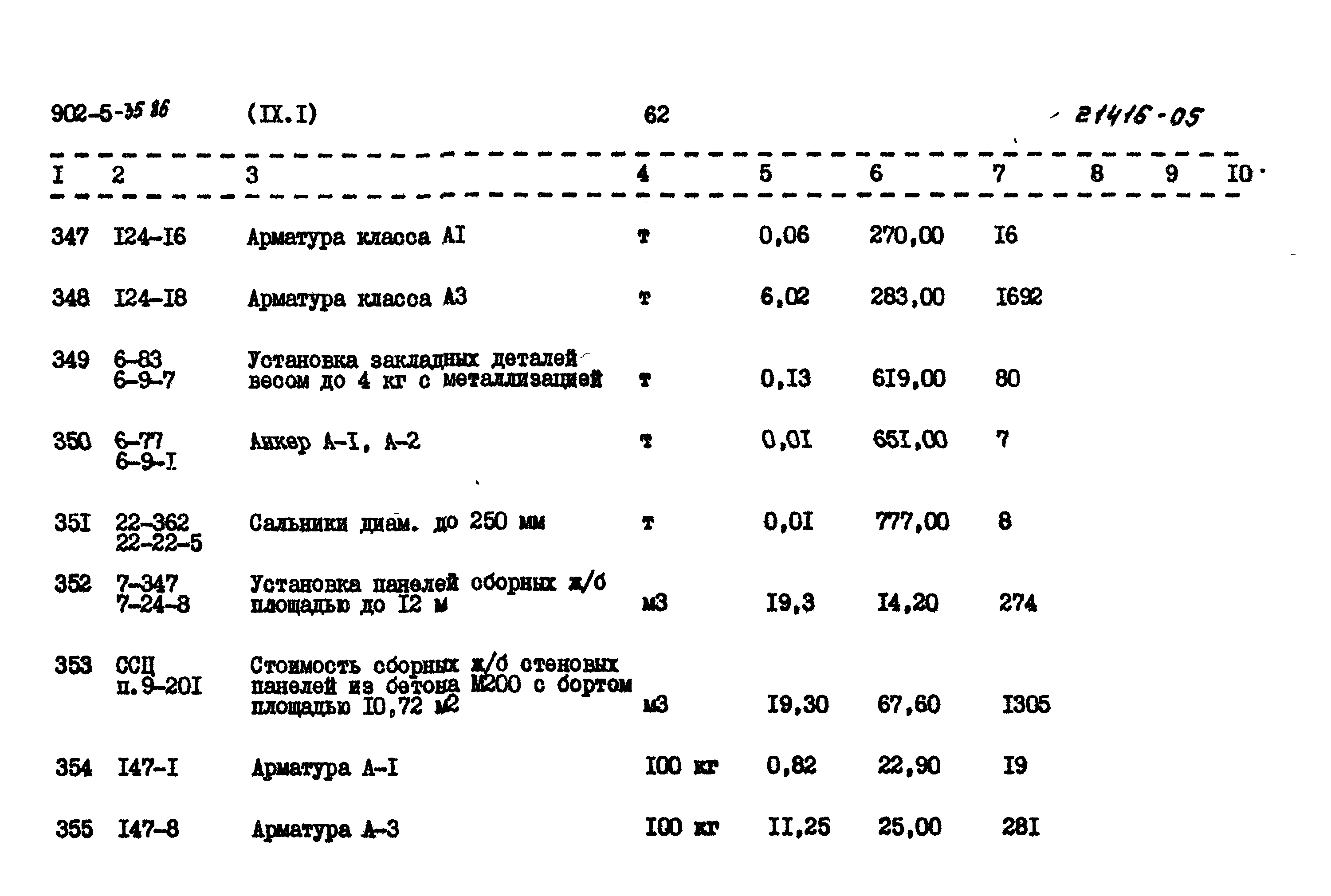 Типовой проект 902-5-35.86
