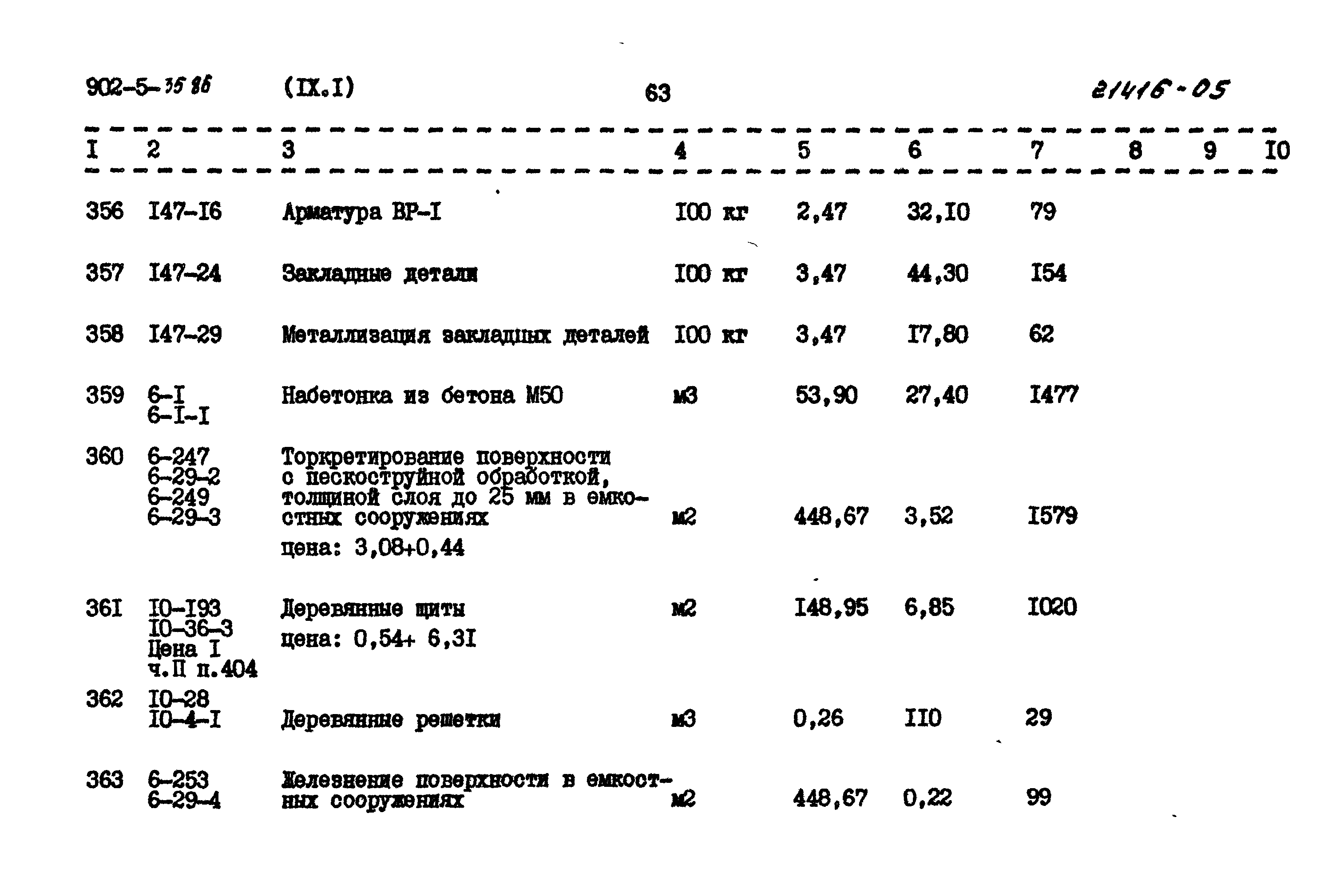Типовой проект 902-5-35.86