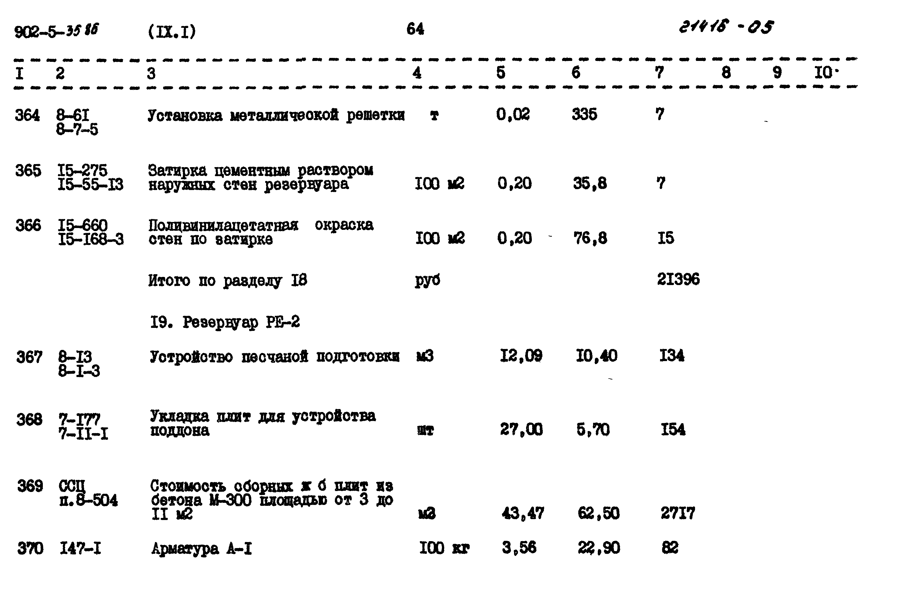 Типовой проект 902-5-35.86