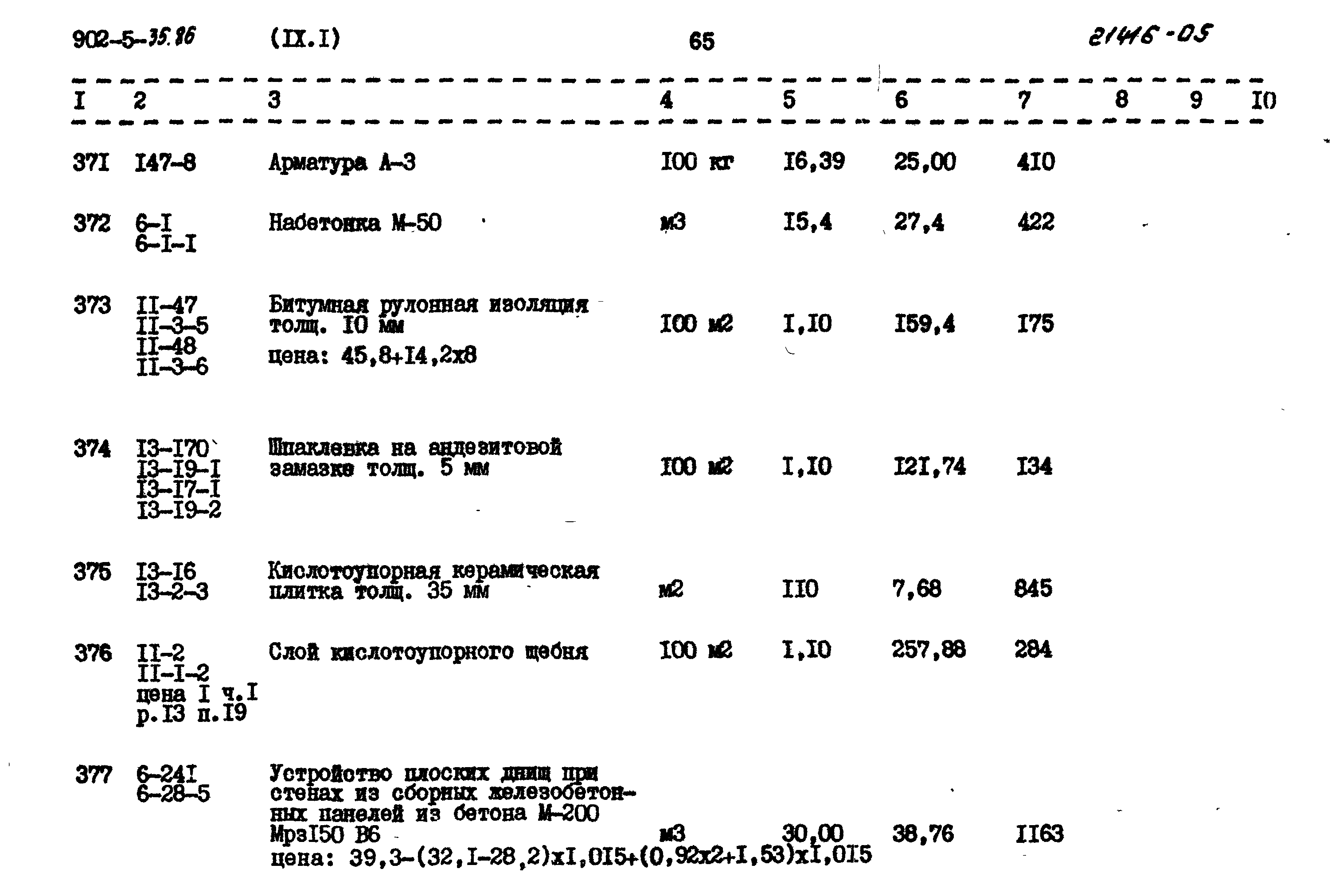 Типовой проект 902-5-35.86