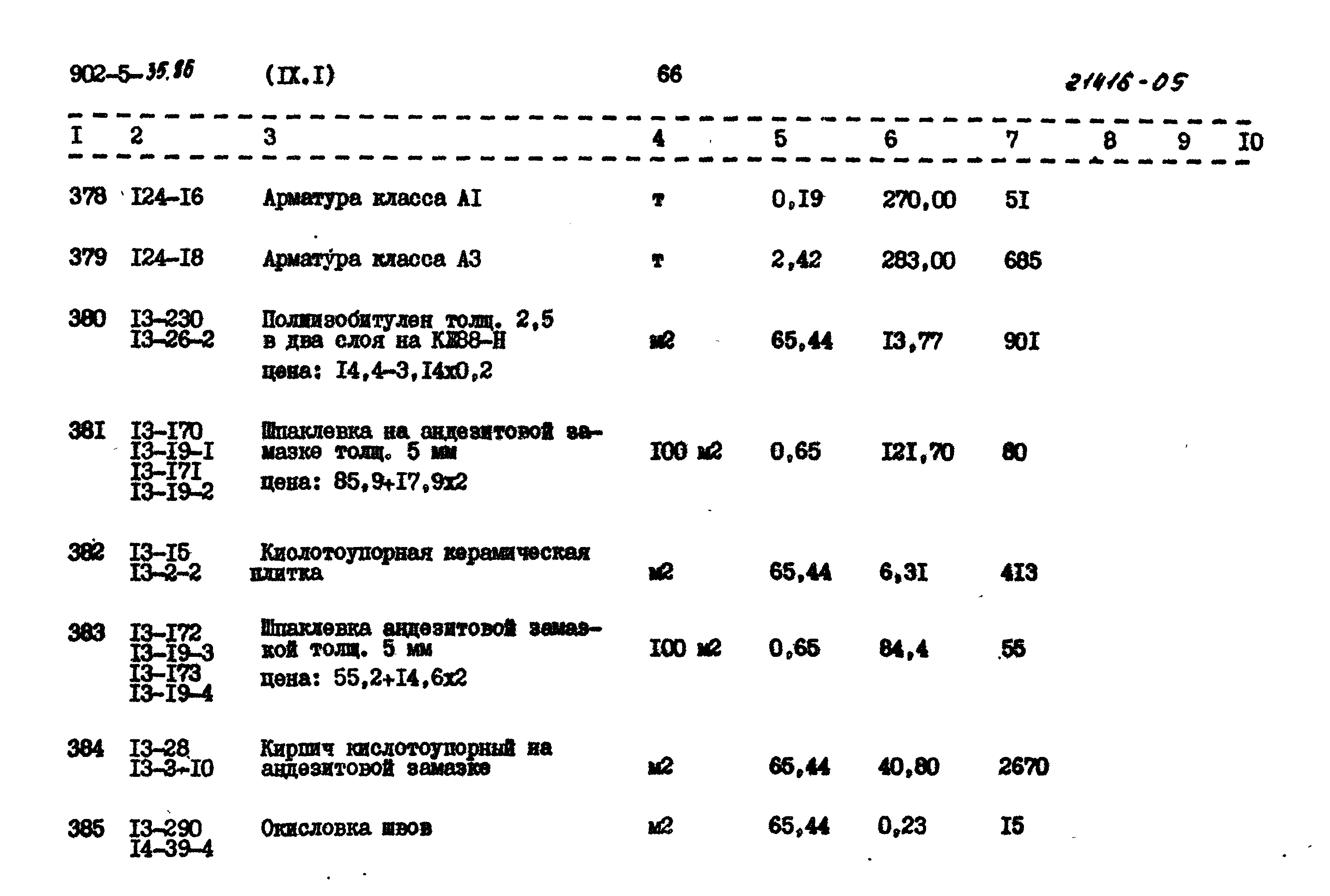 Типовой проект 902-5-35.86