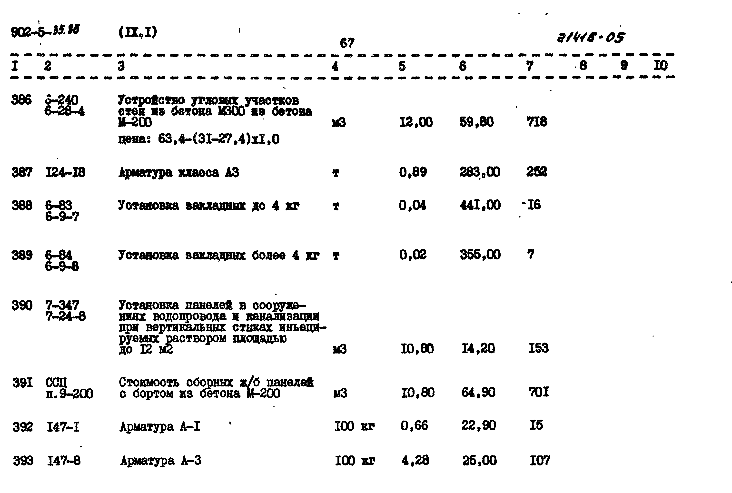 Типовой проект 902-5-35.86