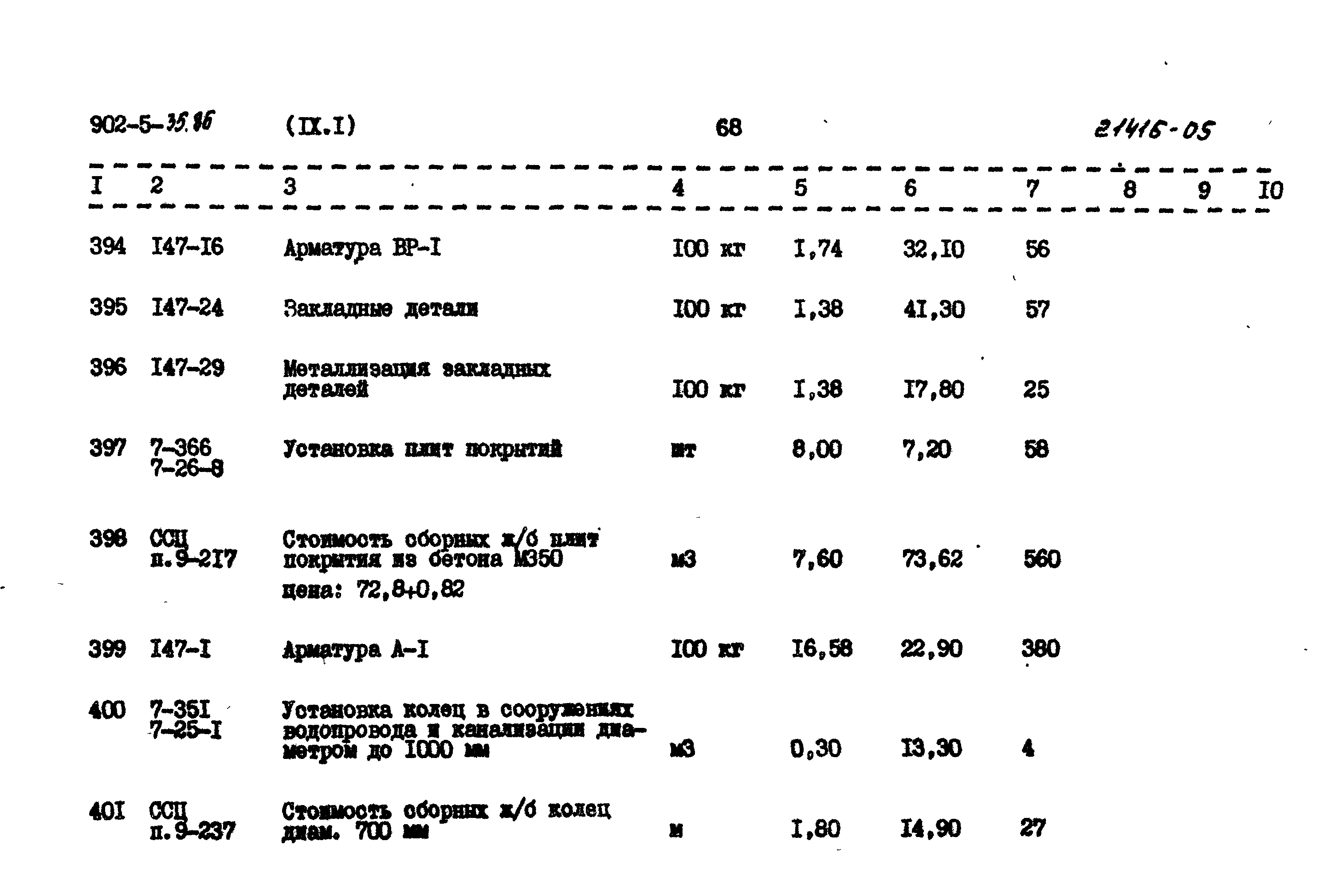 Типовой проект 902-5-35.86