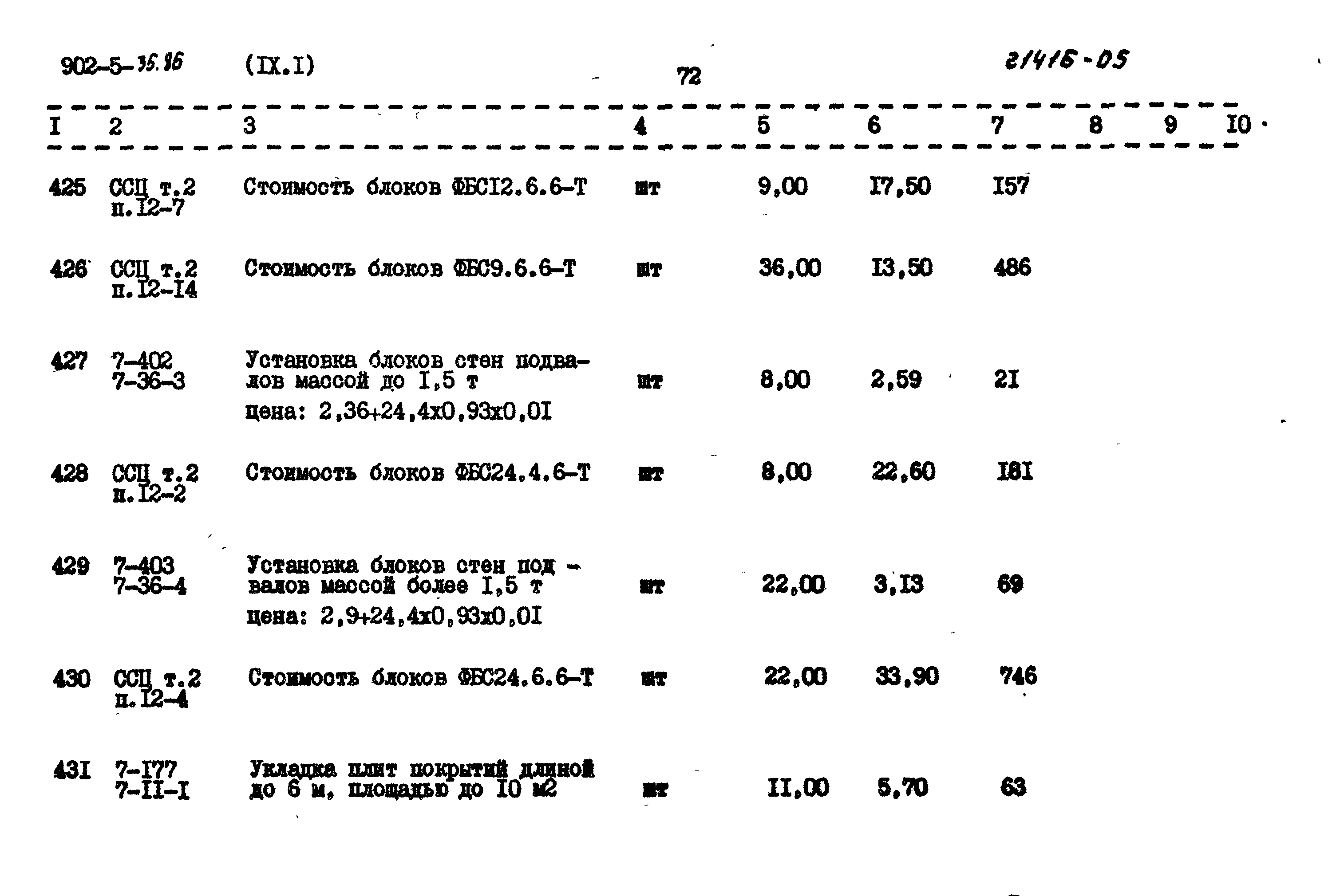 Типовой проект 902-5-35.86