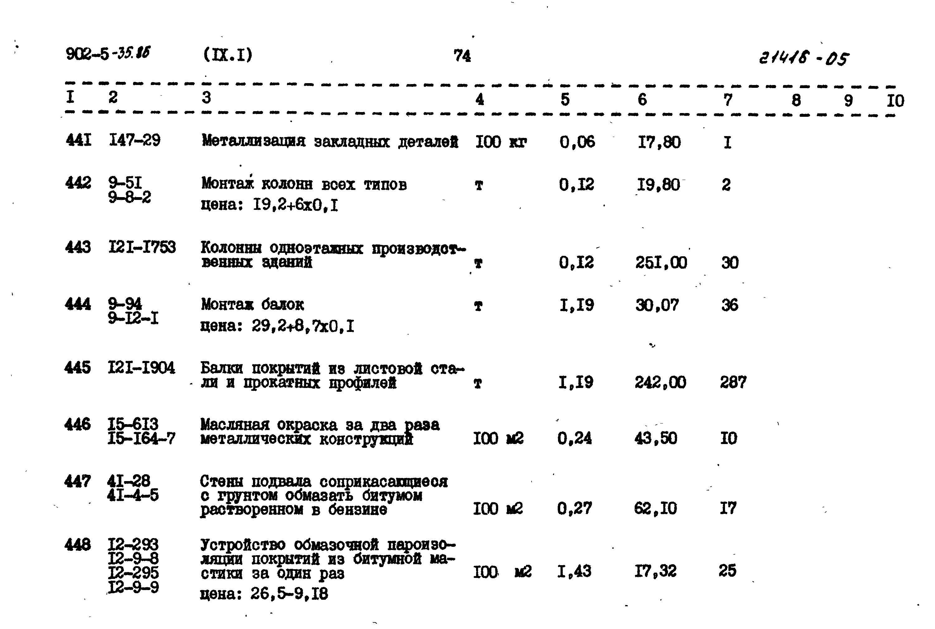 Типовой проект 902-5-35.86