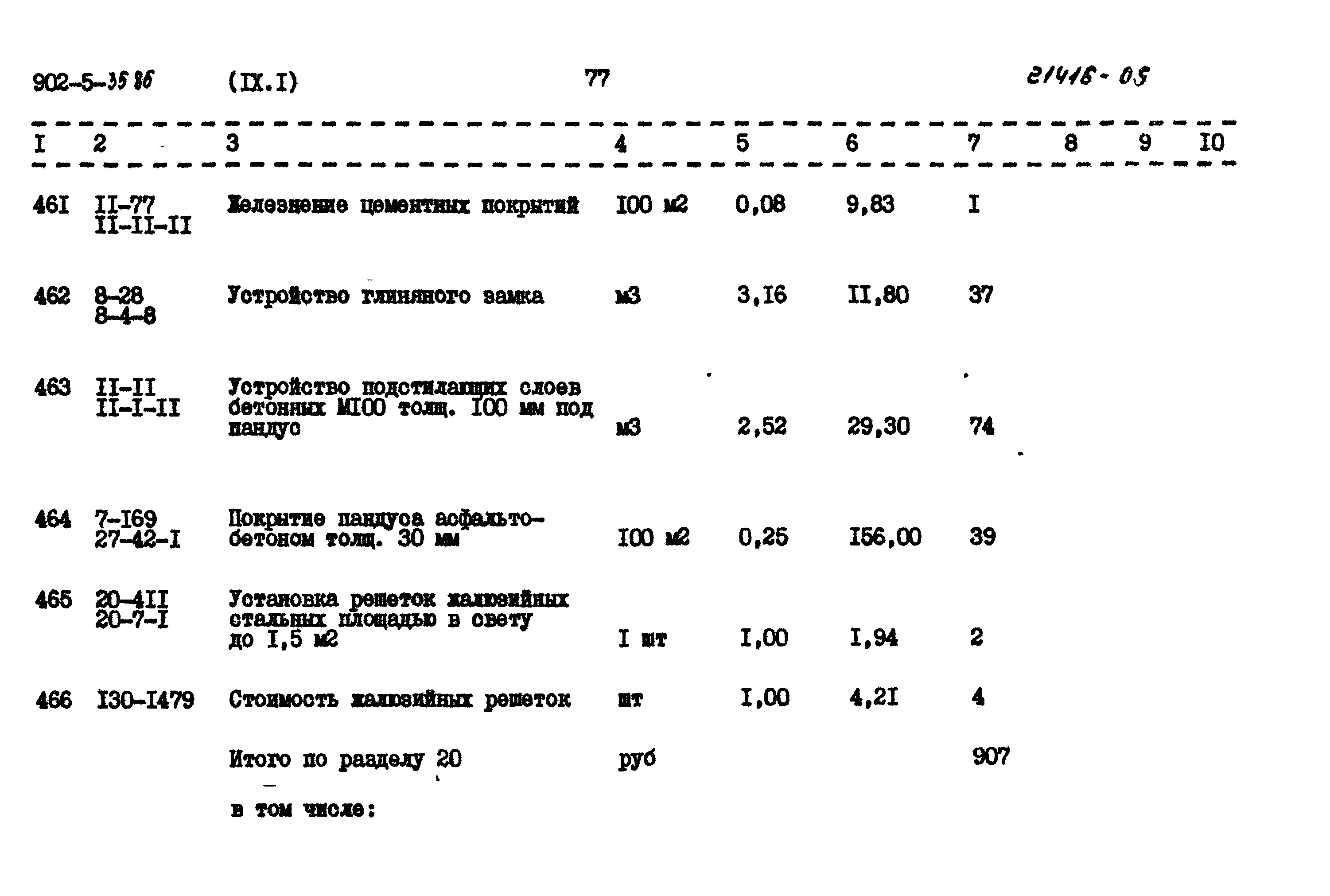 Типовой проект 902-5-35.86
