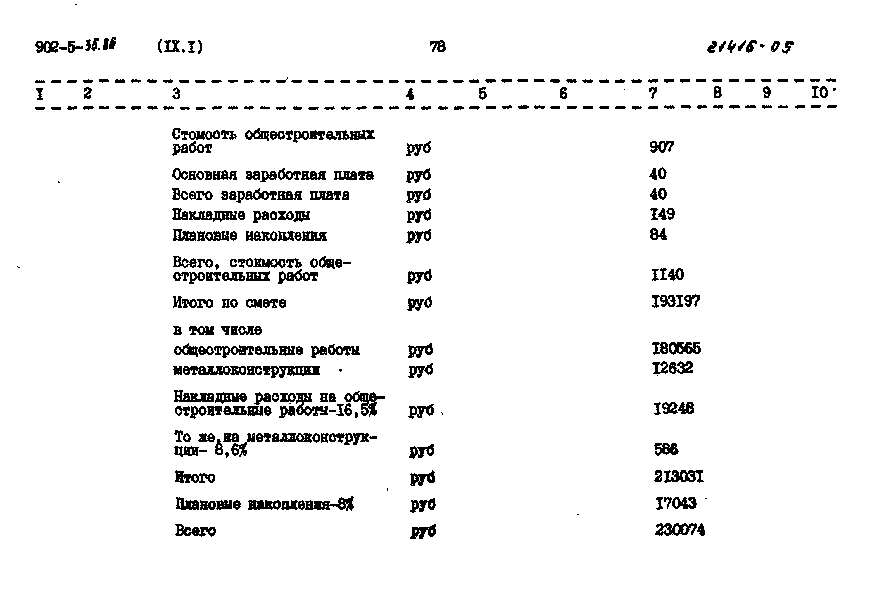 Типовой проект 902-5-35.86
