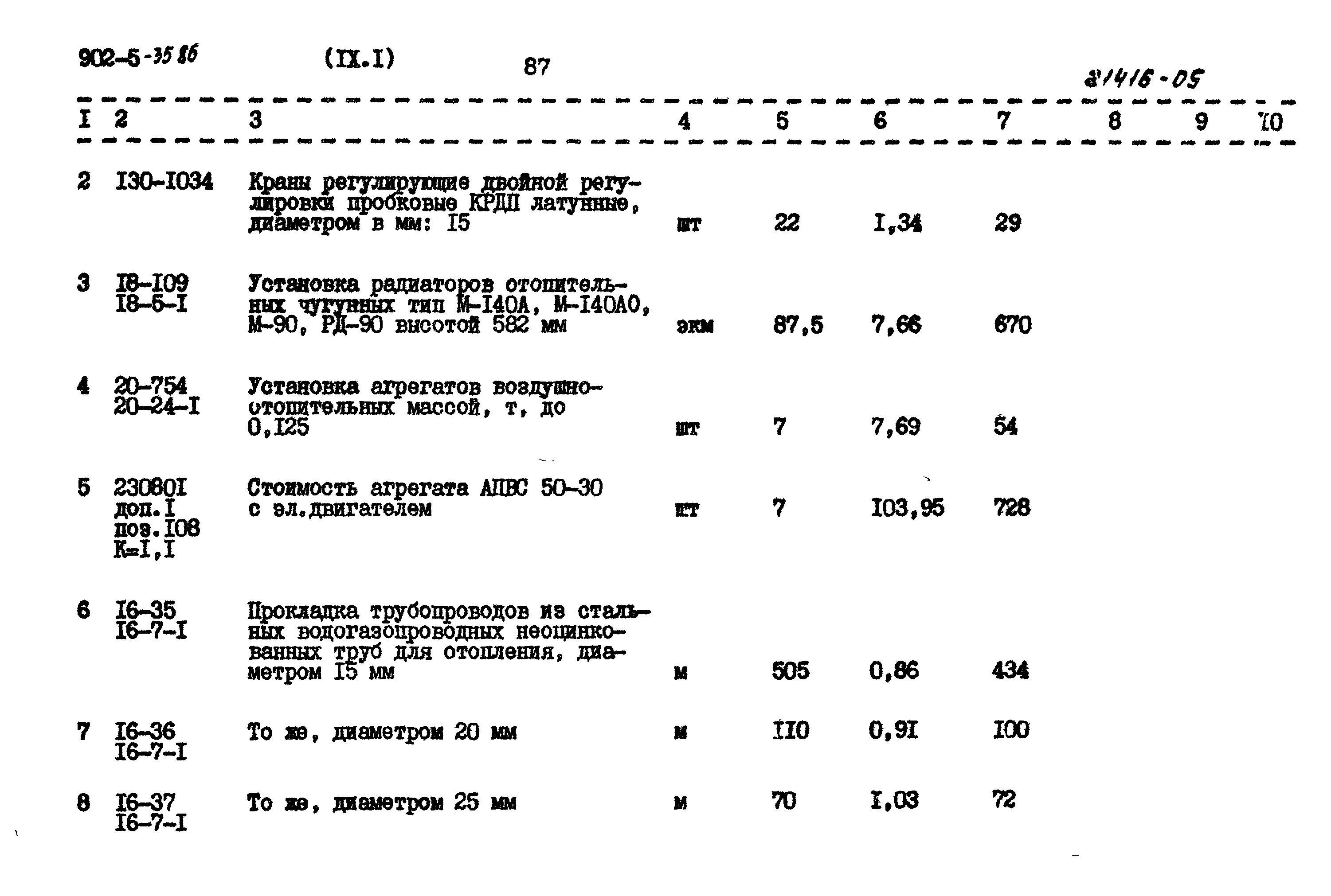 Типовой проект 902-5-35.86