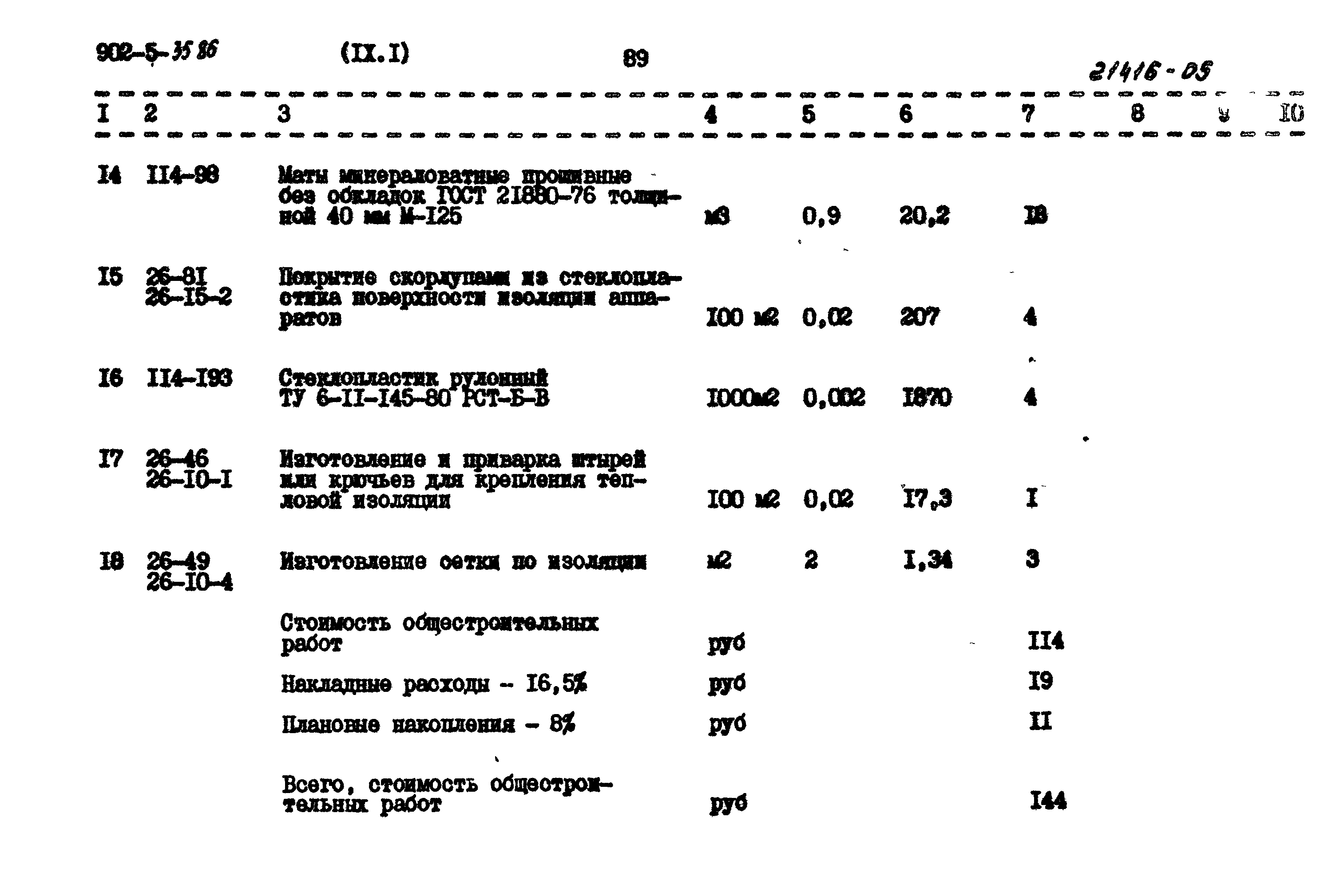 Типовой проект 902-5-35.86