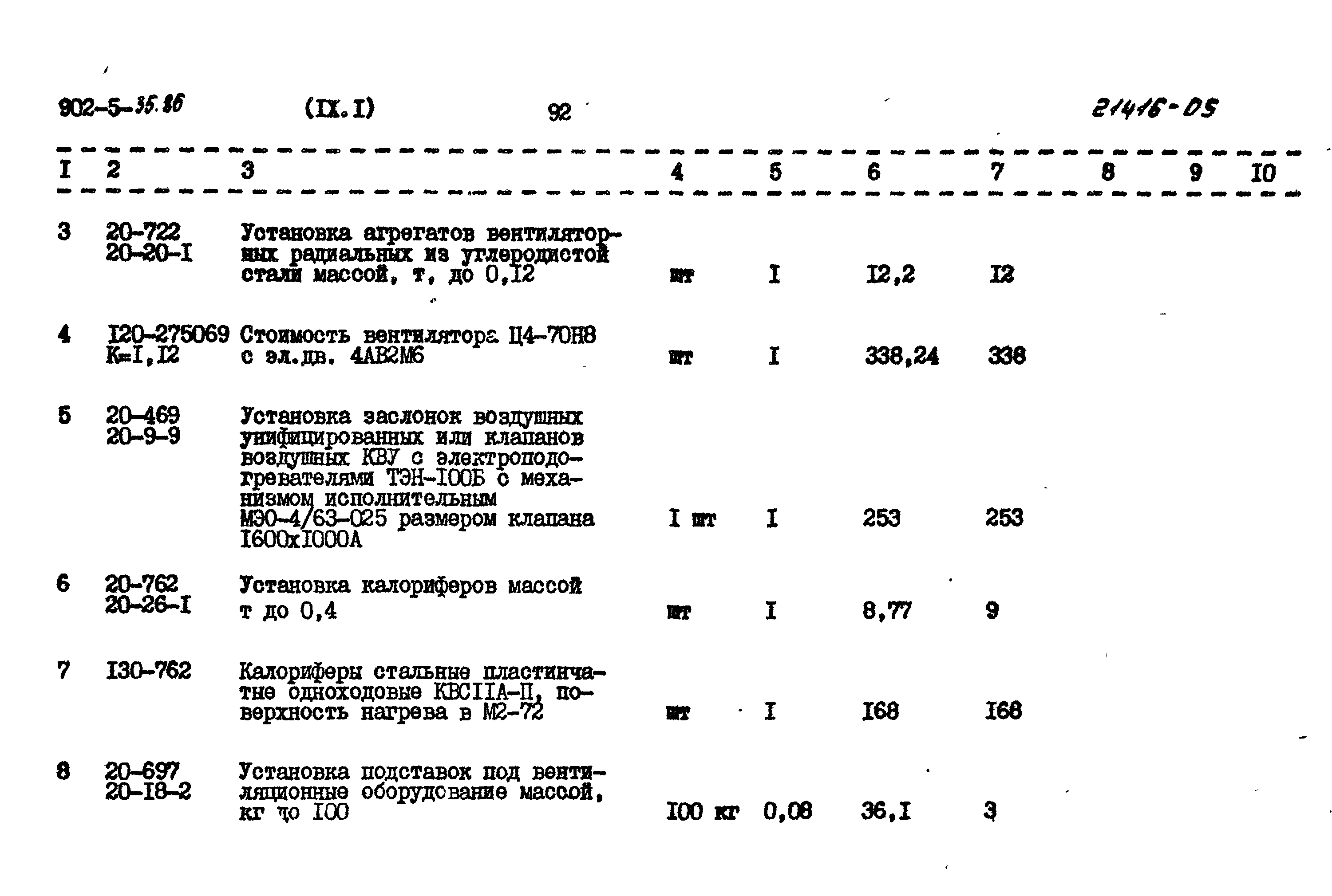 Типовой проект 902-5-35.86