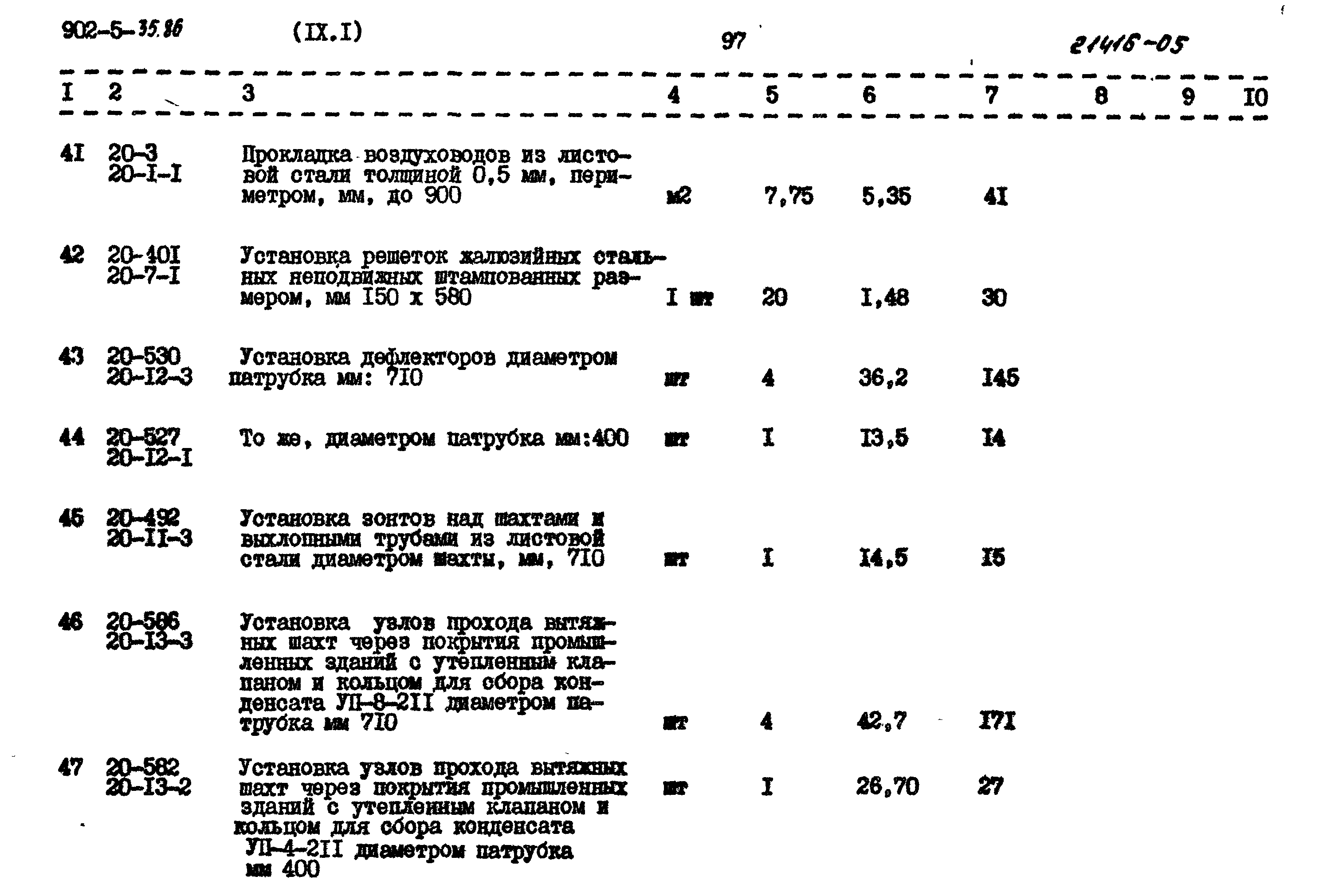 Типовой проект 902-5-35.86