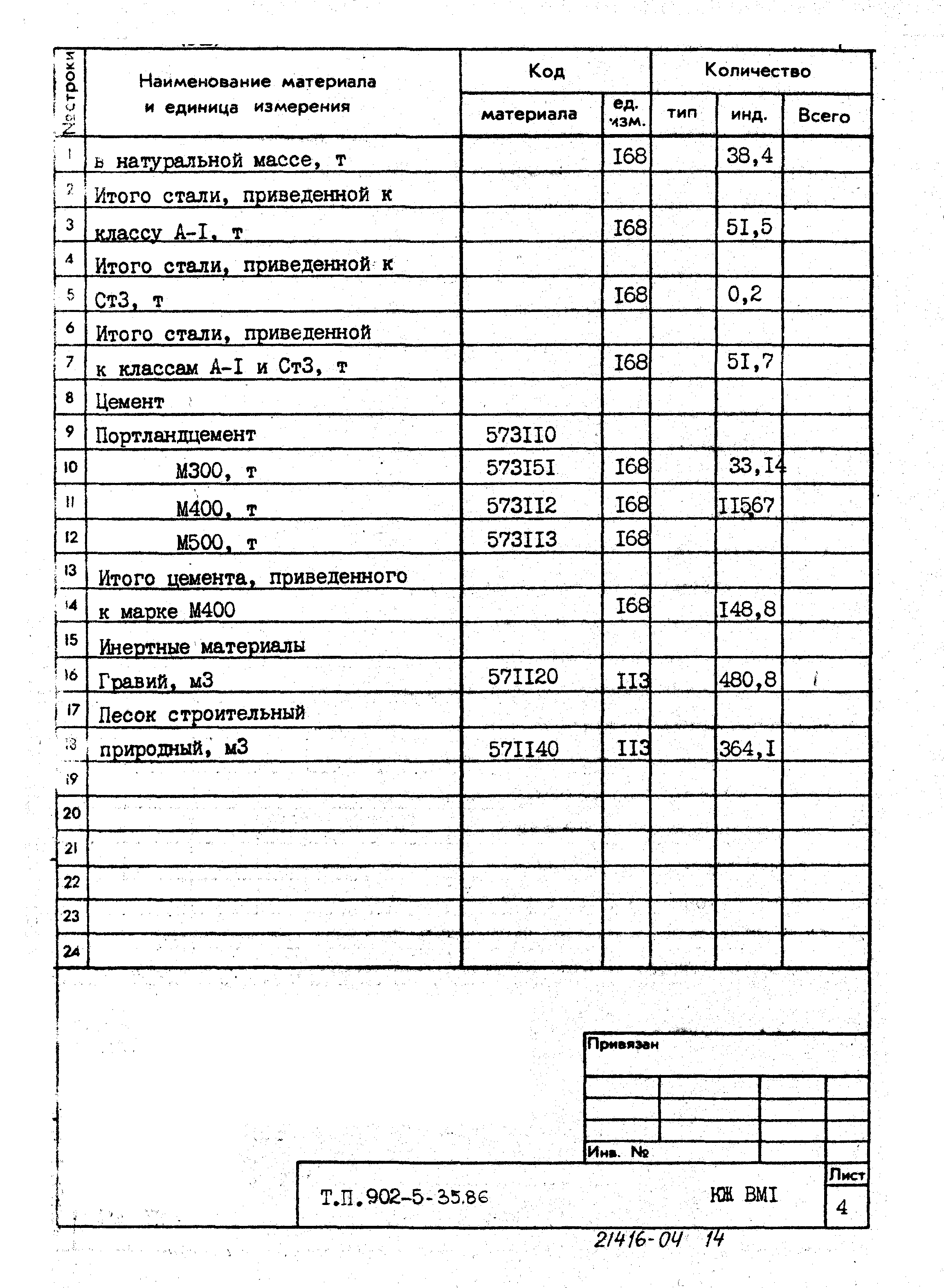 Типовой проект 902-5-35.86