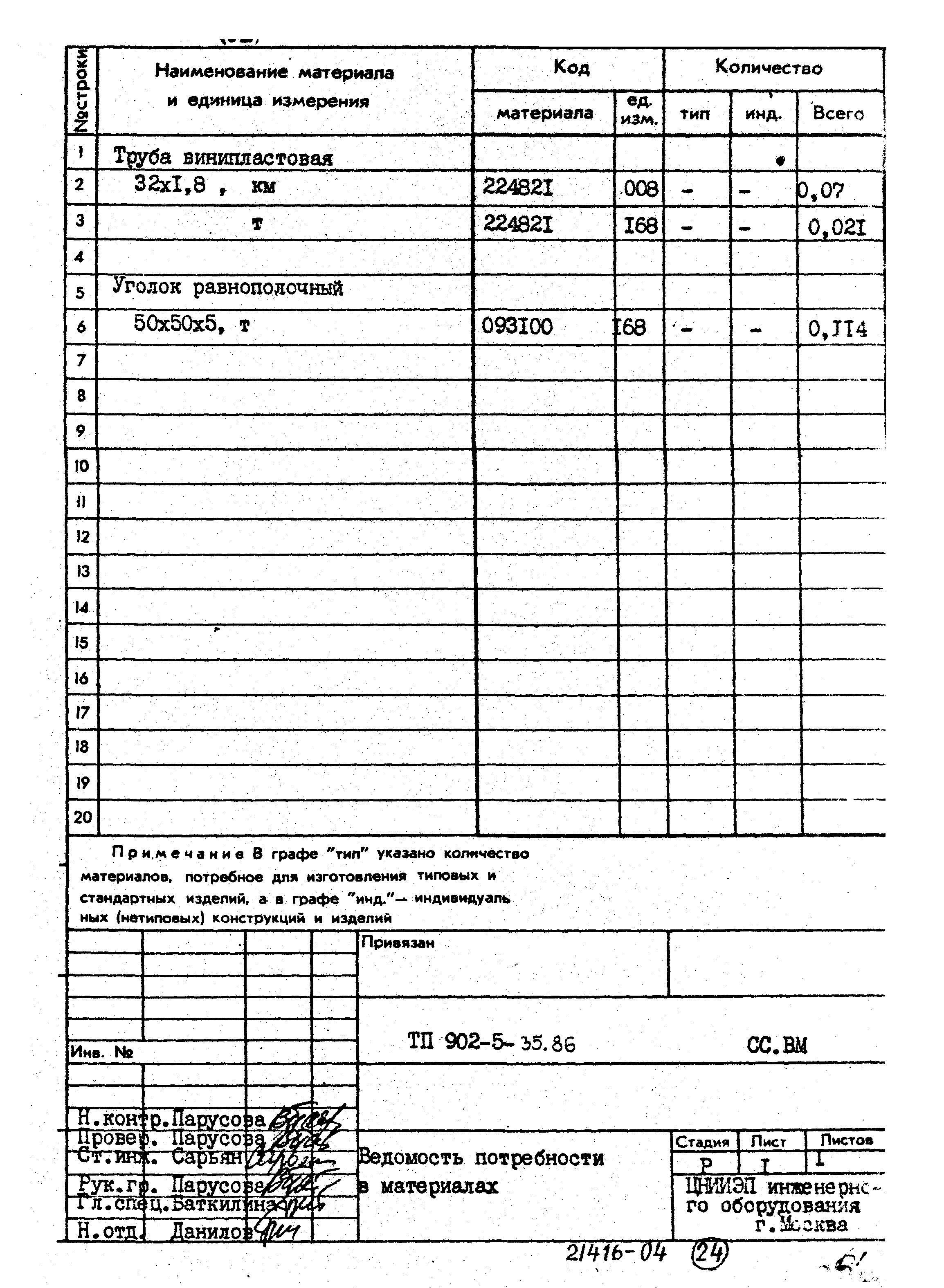 Типовой проект 902-5-35.86