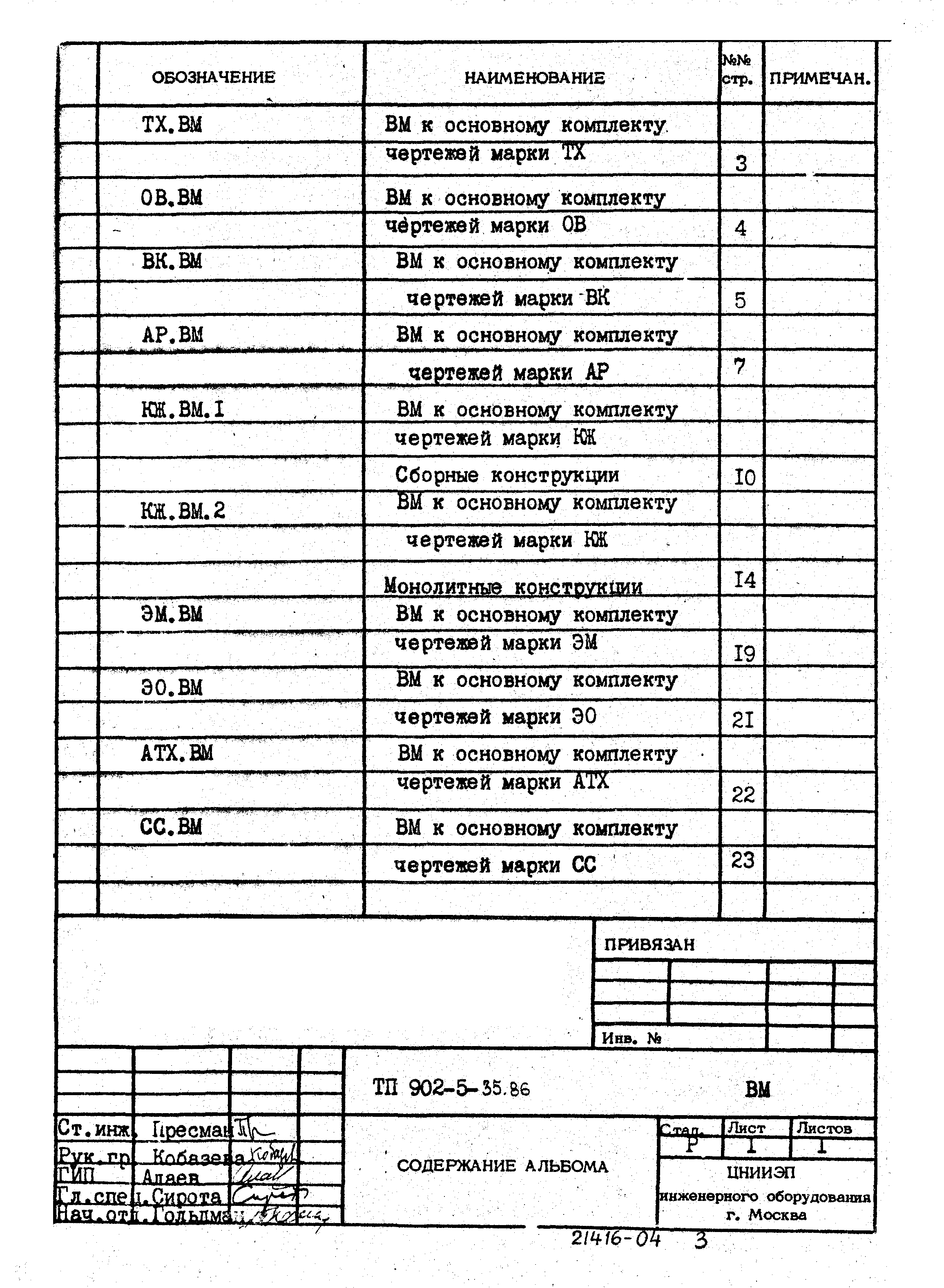 Типовой проект 902-5-35.86