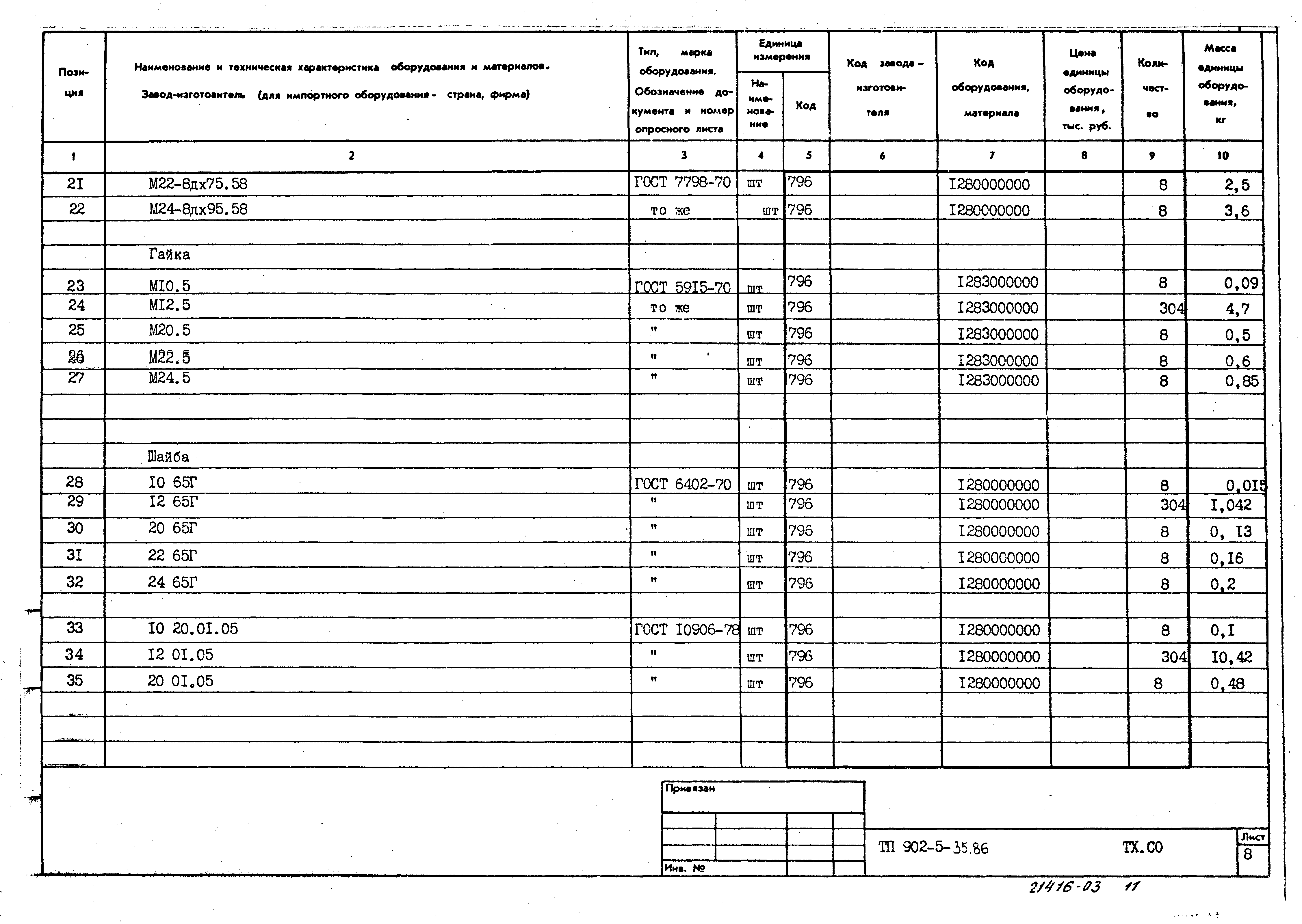 Типовой проект 902-5-35.86