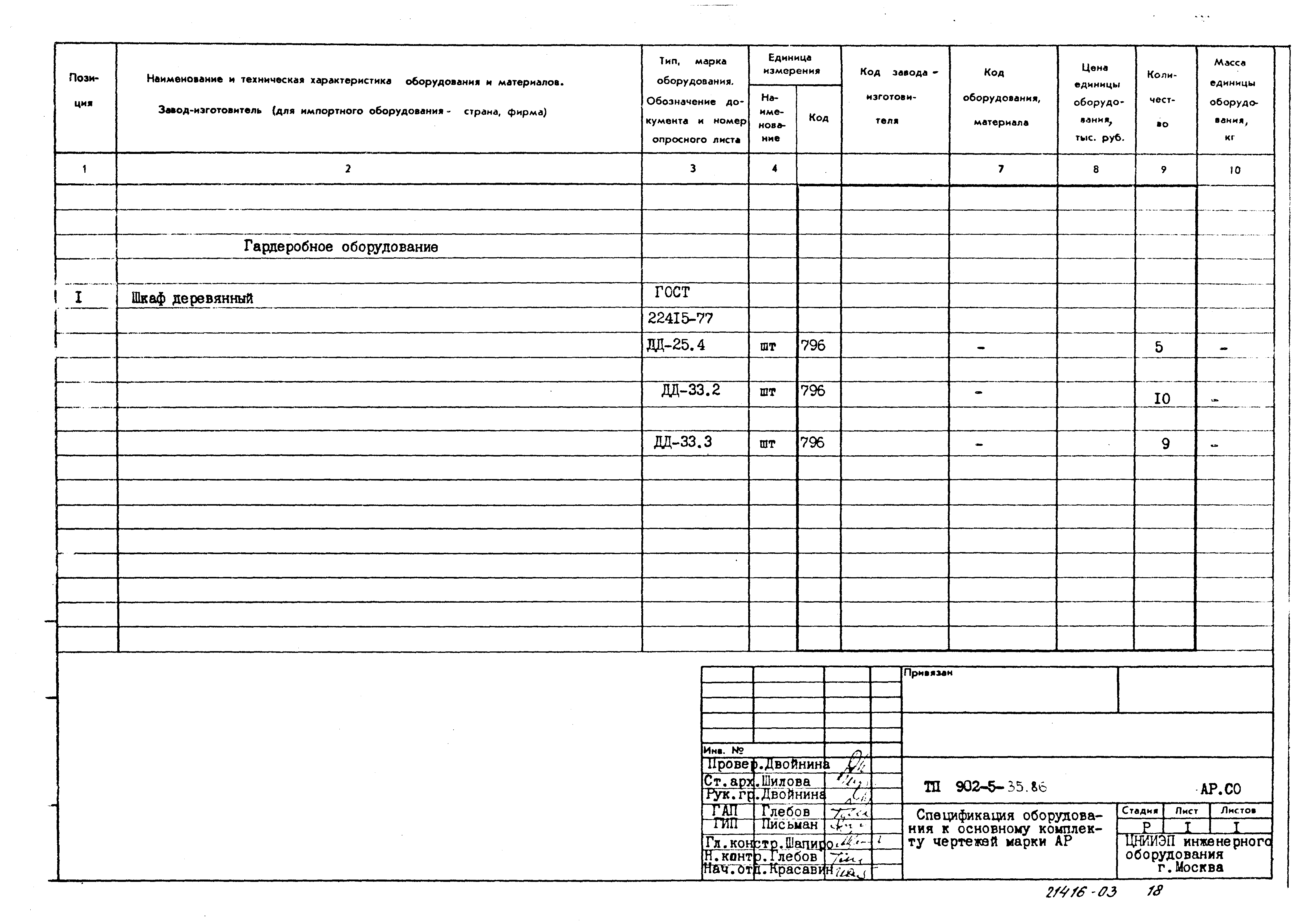 Типовой проект 902-5-35.86