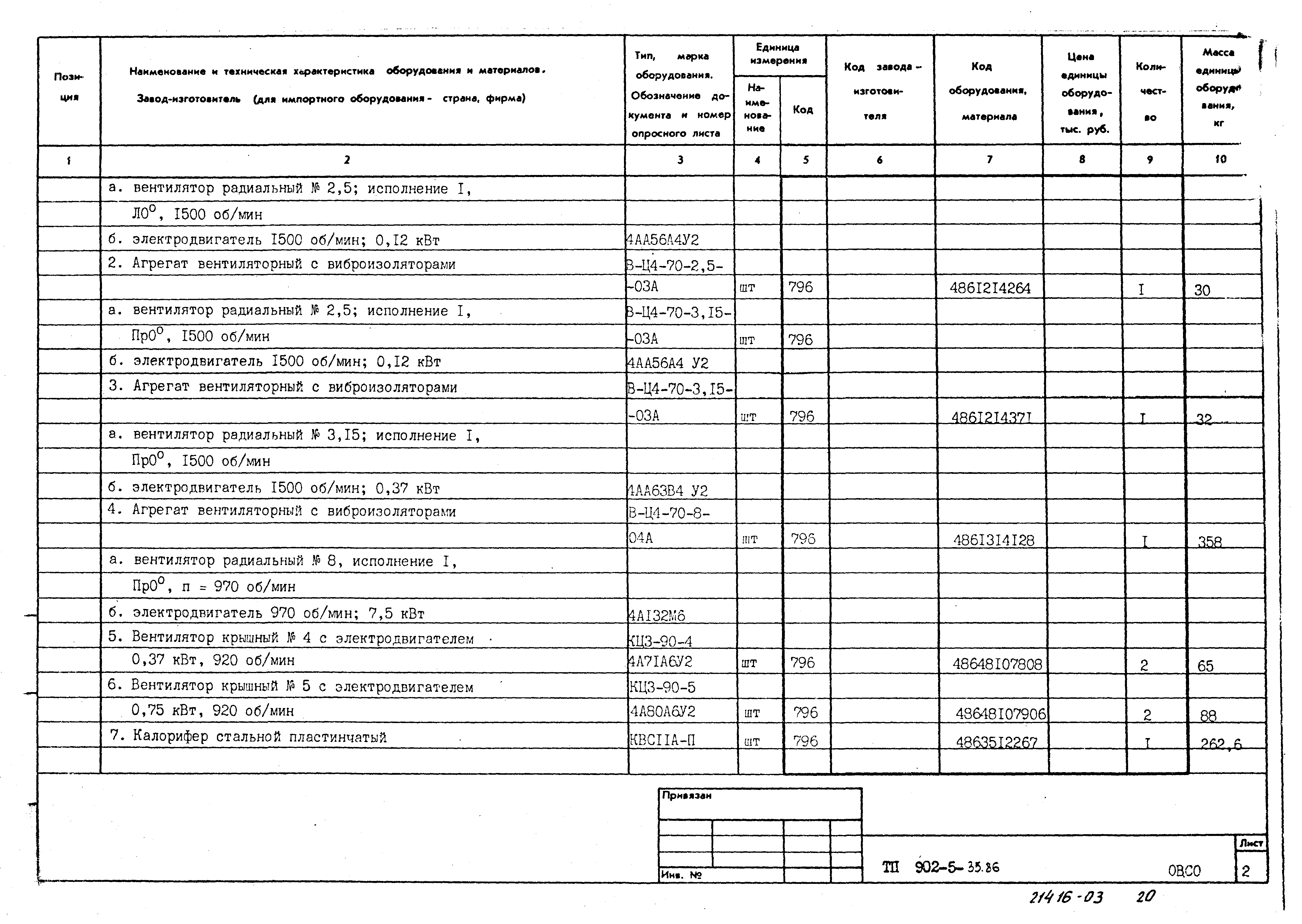 Типовой проект 902-5-35.86