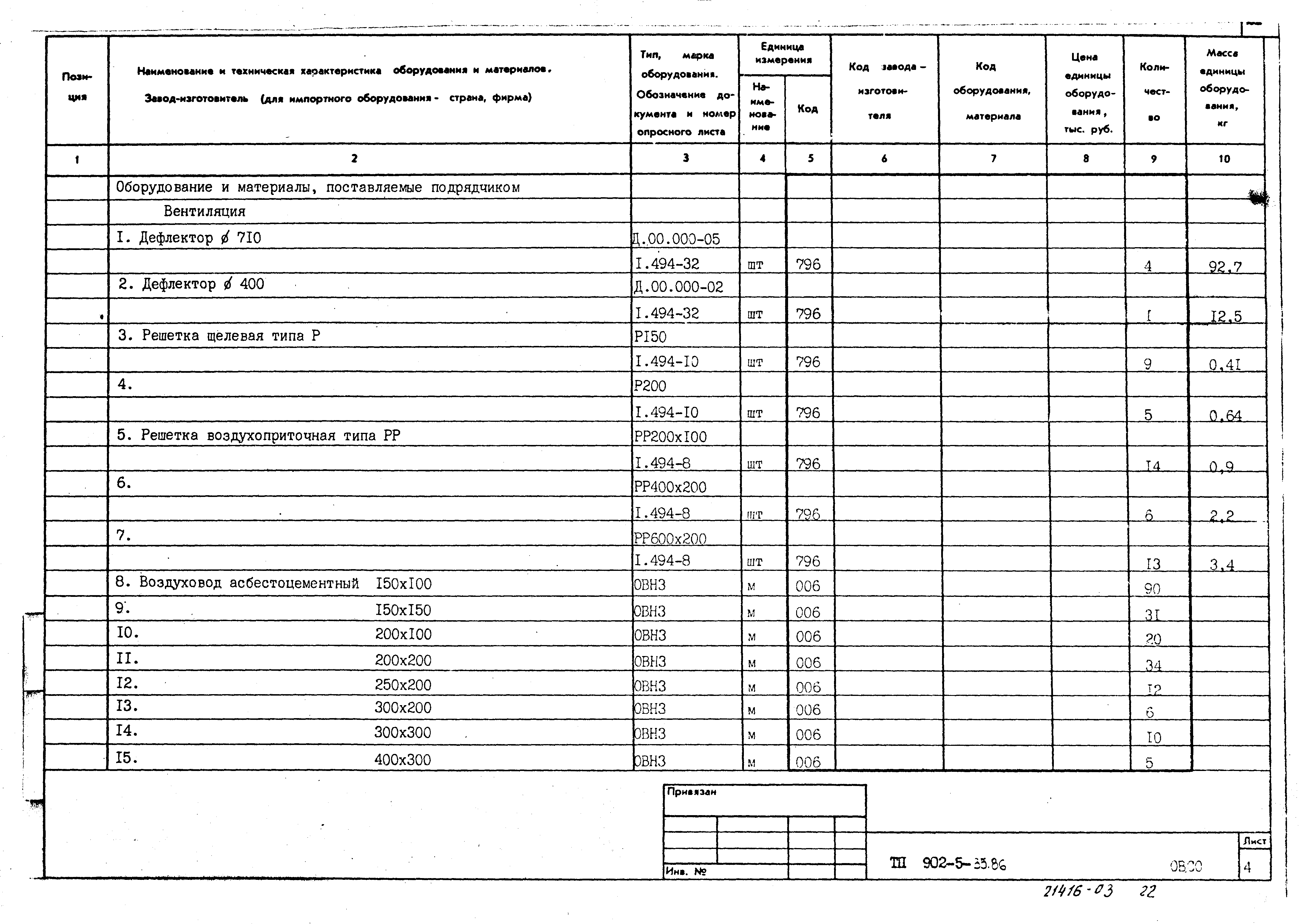 Типовой проект 902-5-35.86
