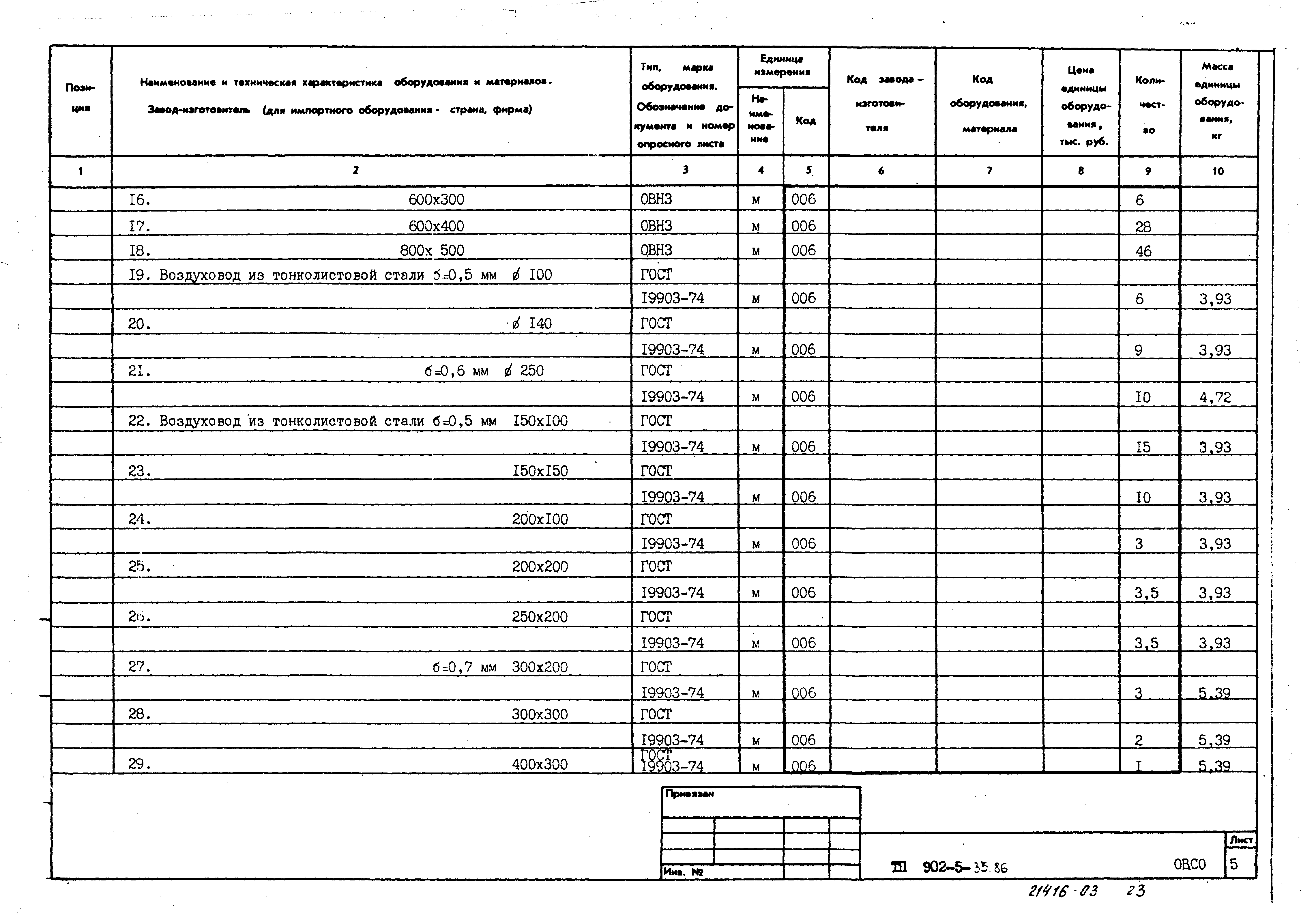 Типовой проект 902-5-35.86