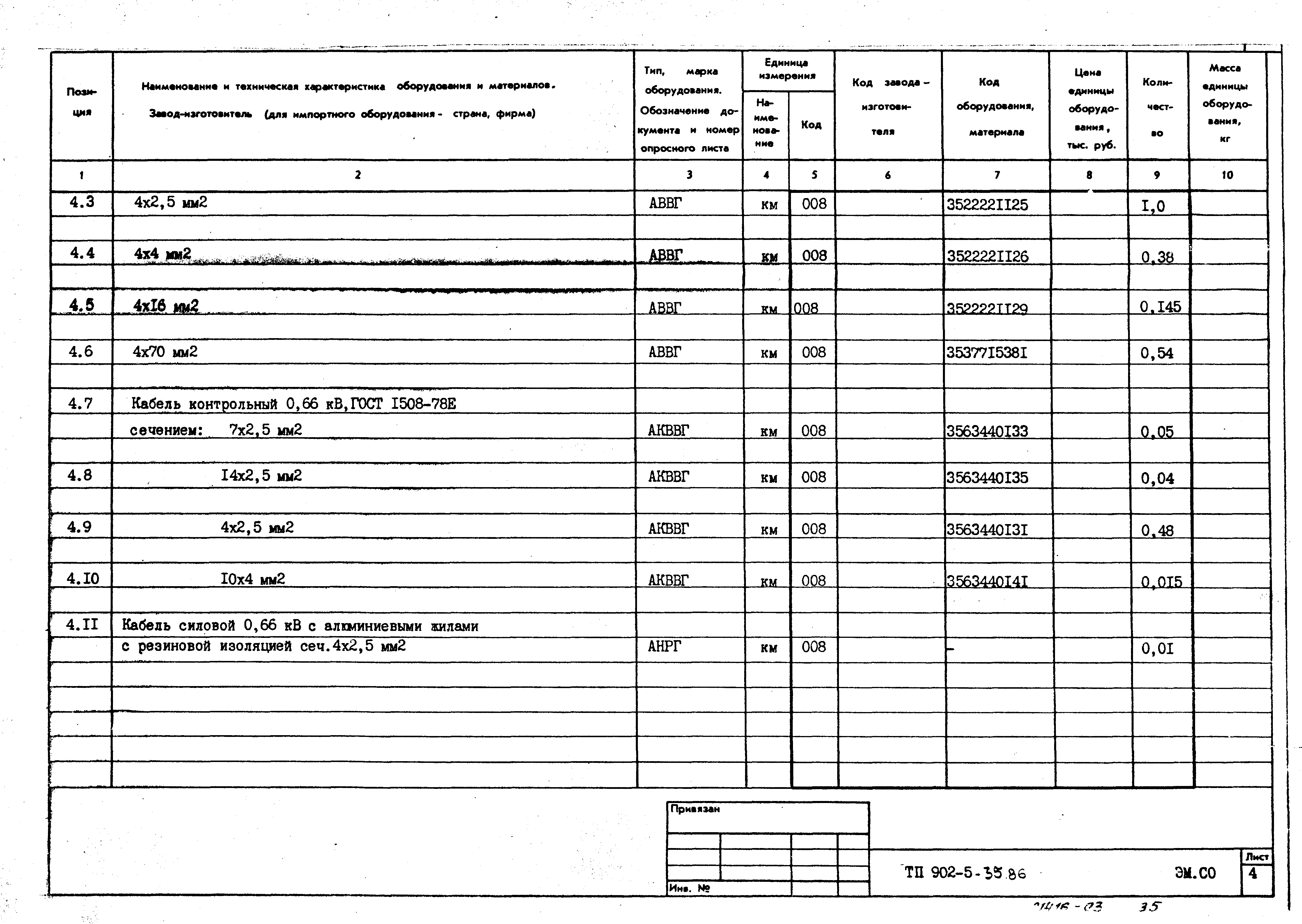 Типовой проект 902-5-35.86