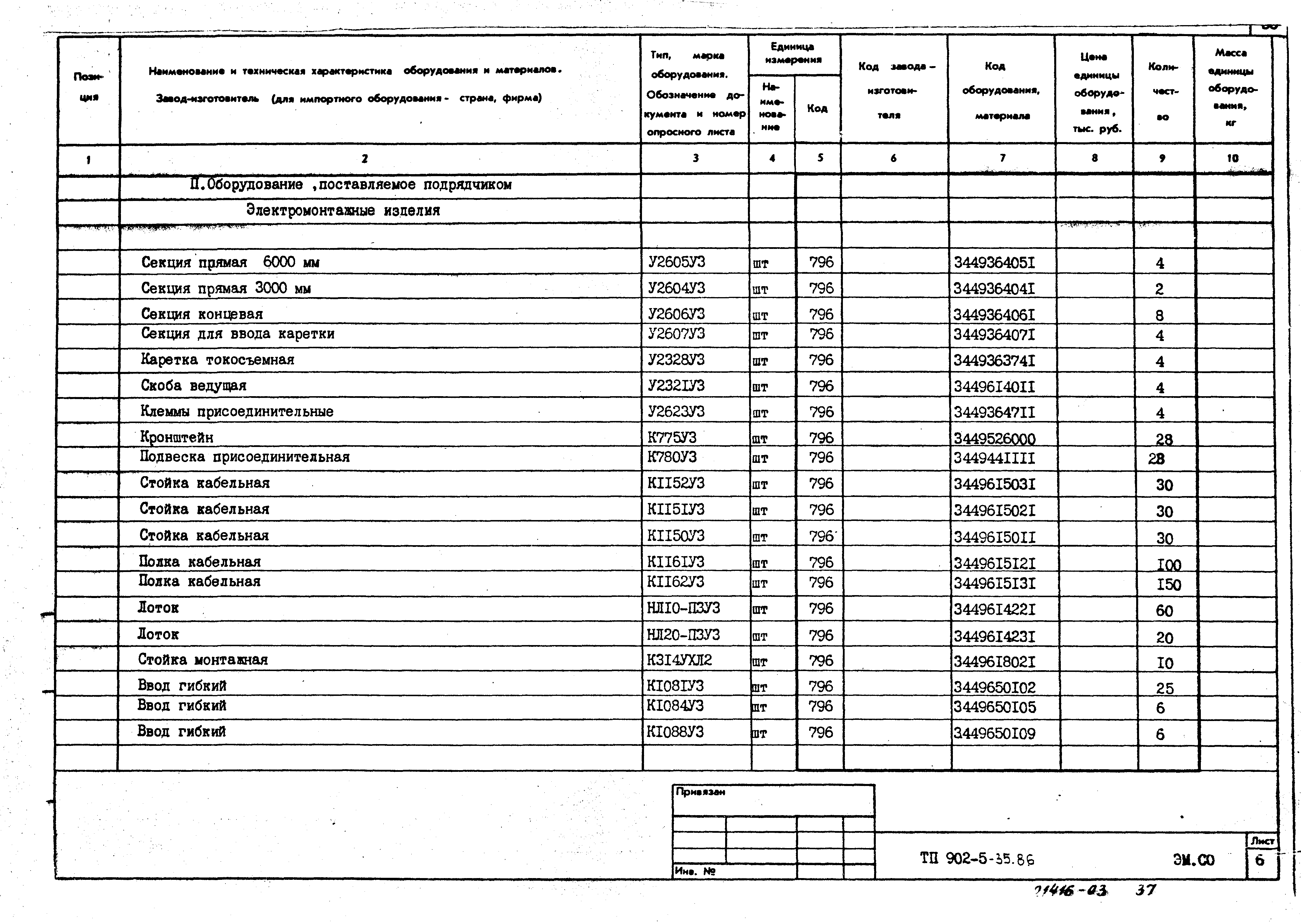 Типовой проект 902-5-35.86