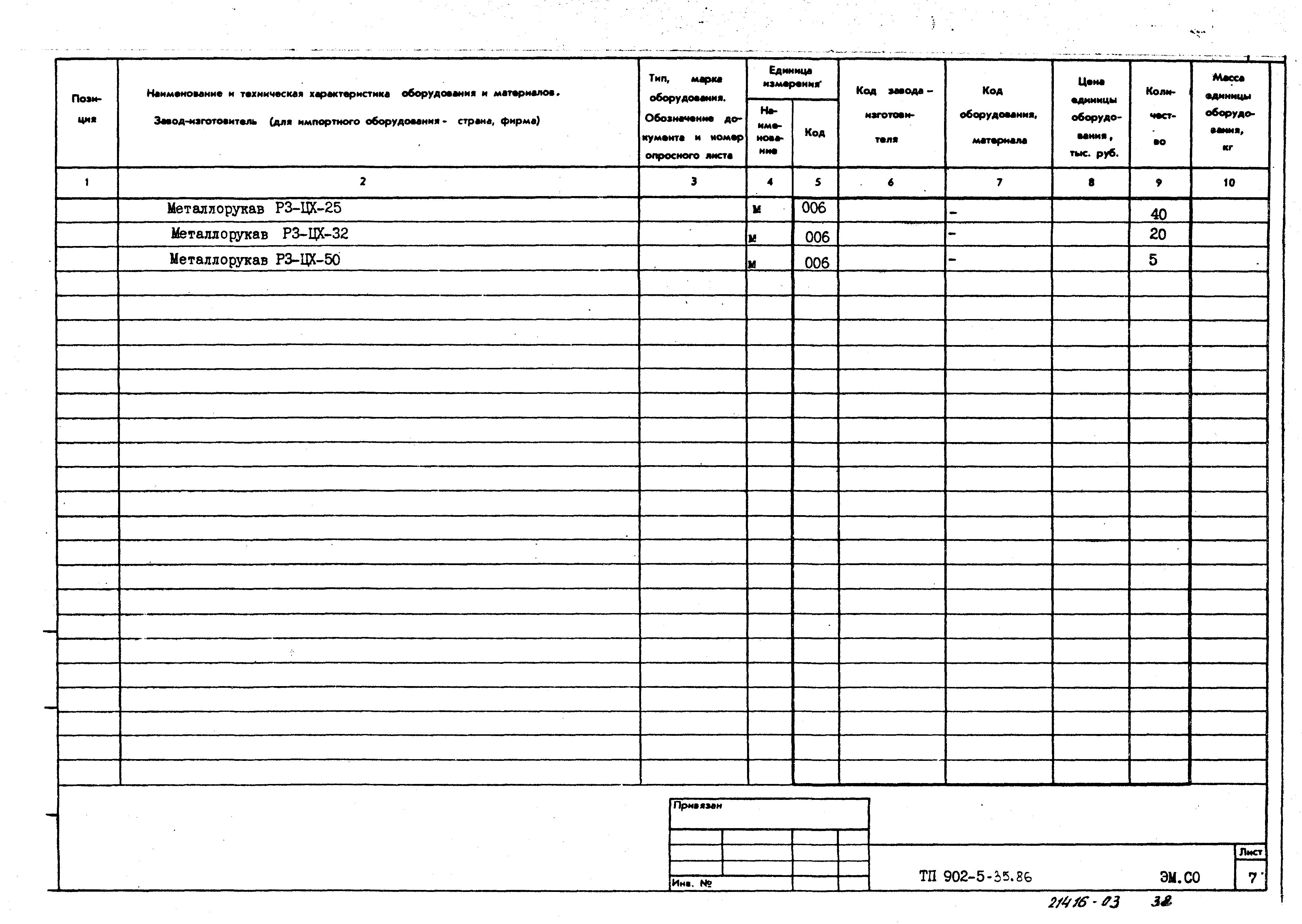 Типовой проект 902-5-35.86