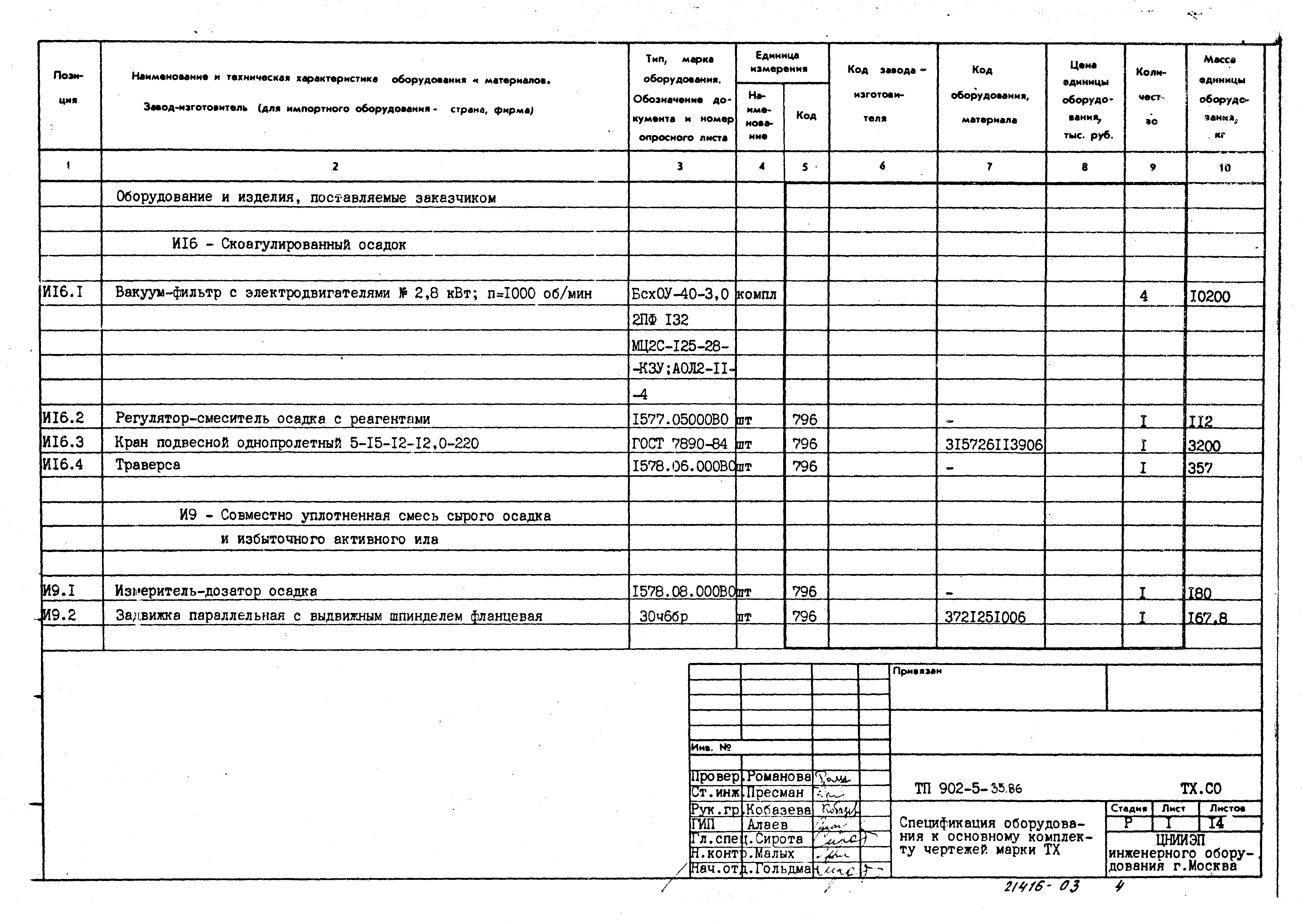 Типовой проект 902-5-35.86