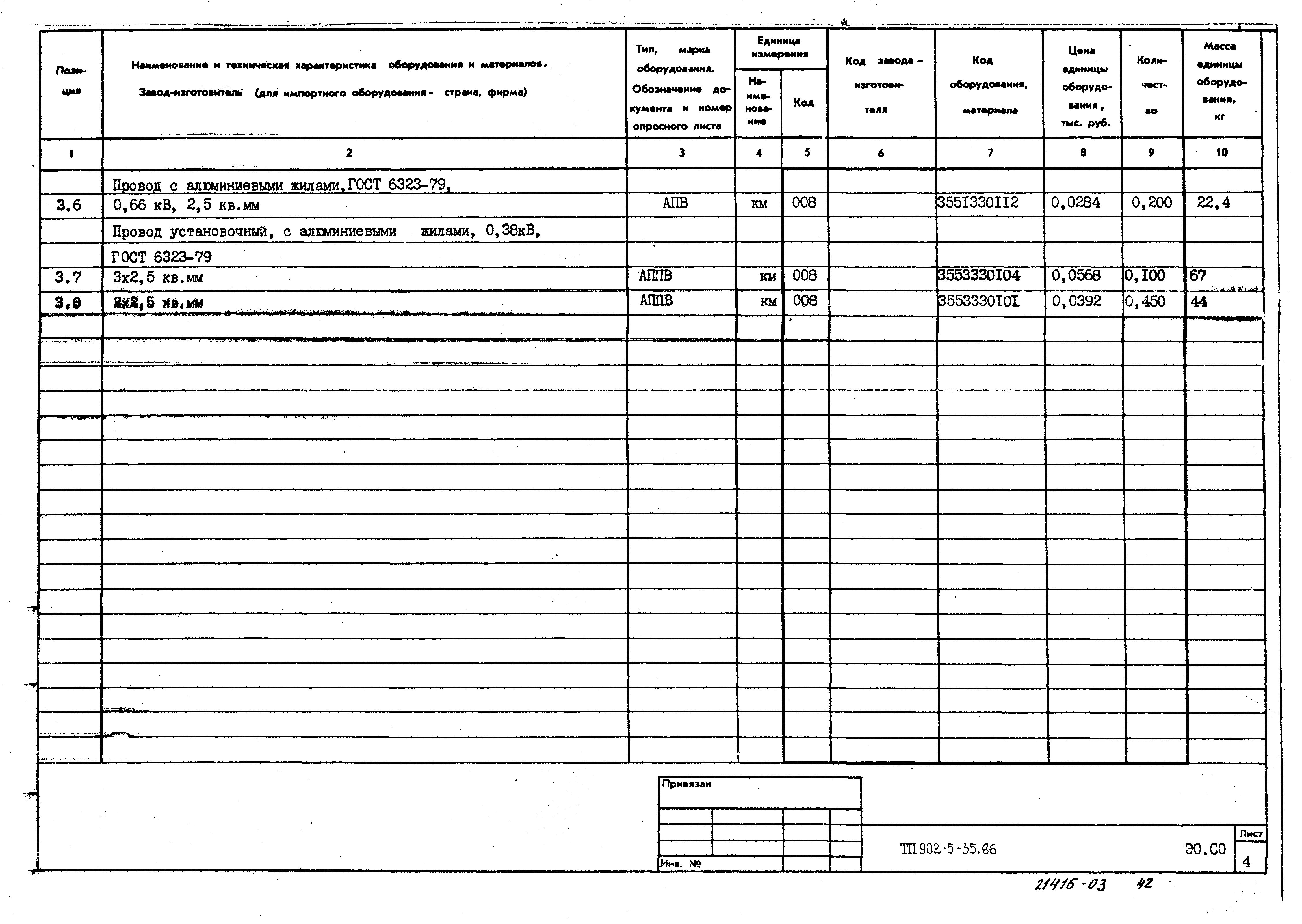 Типовой проект 902-5-35.86
