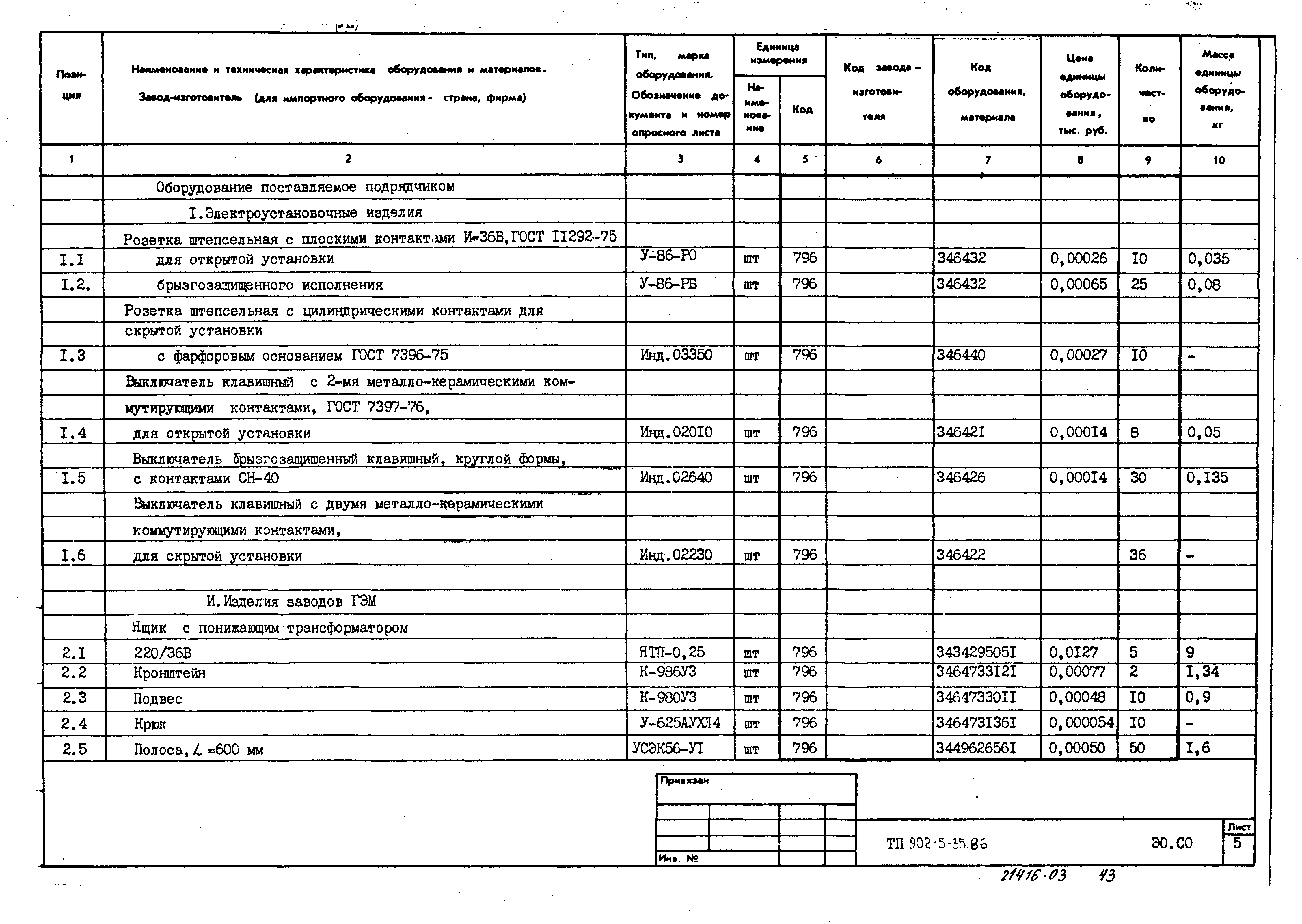 Типовой проект 902-5-35.86