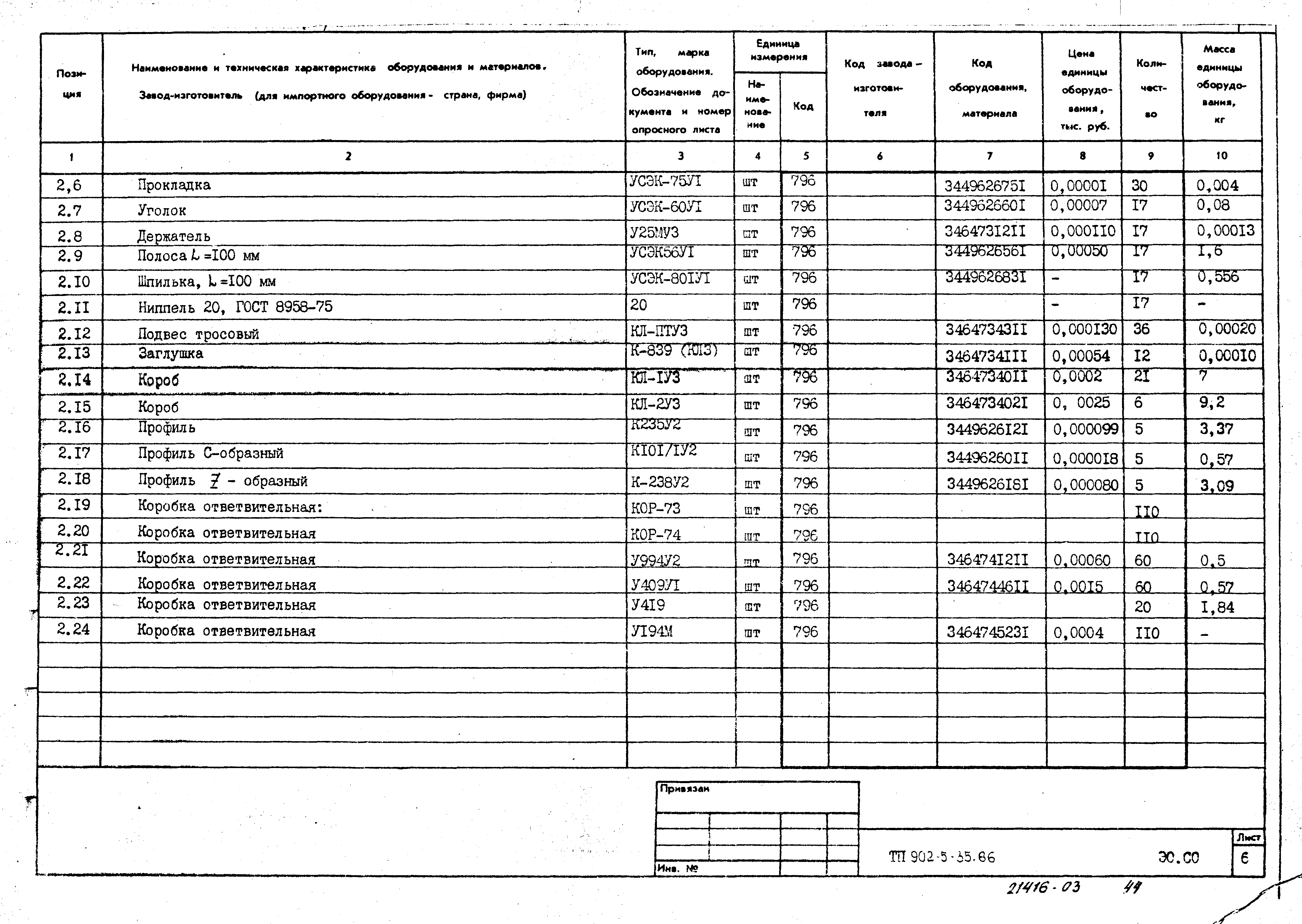 Типовой проект 902-5-35.86