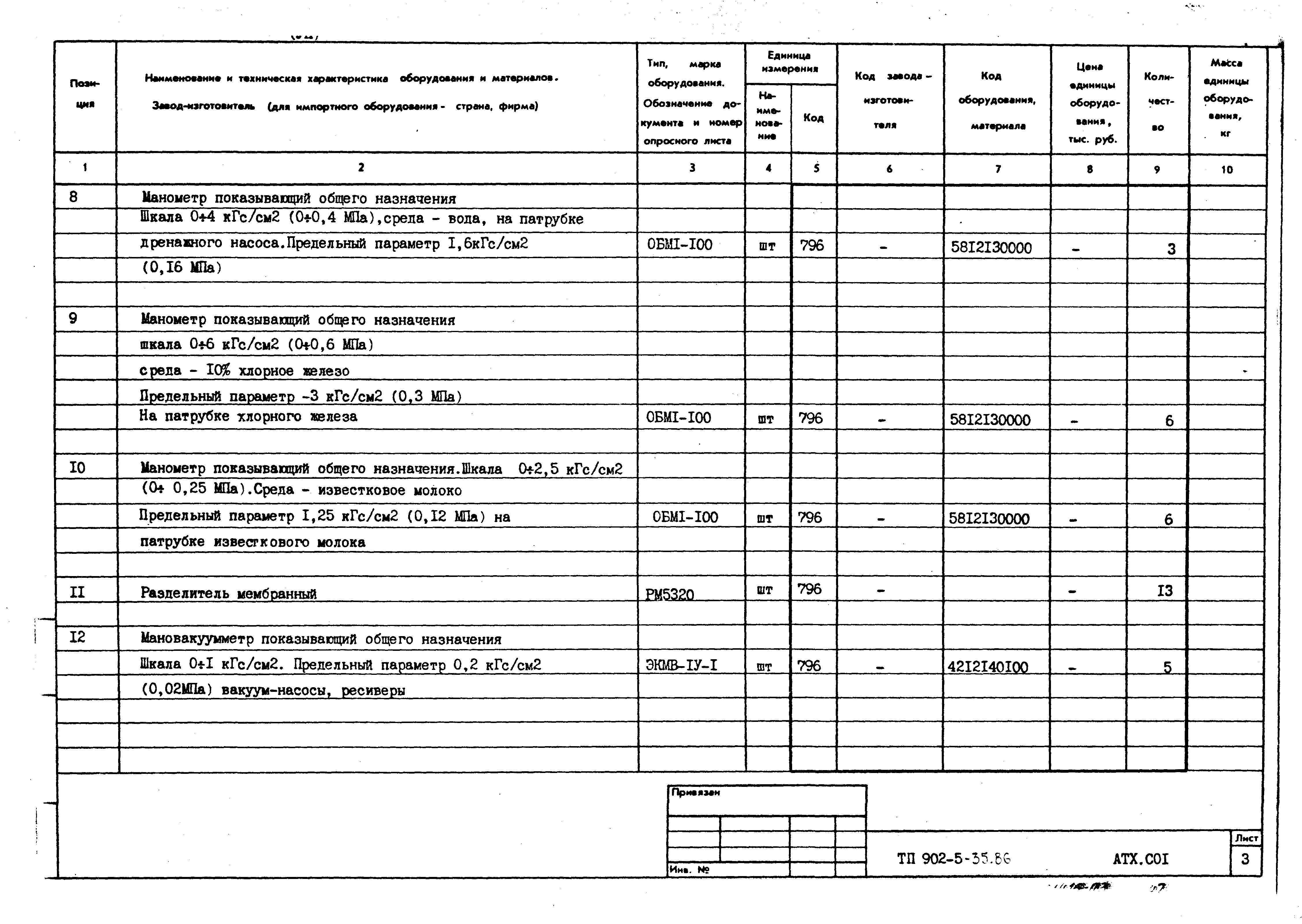 Типовой проект 902-5-35.86