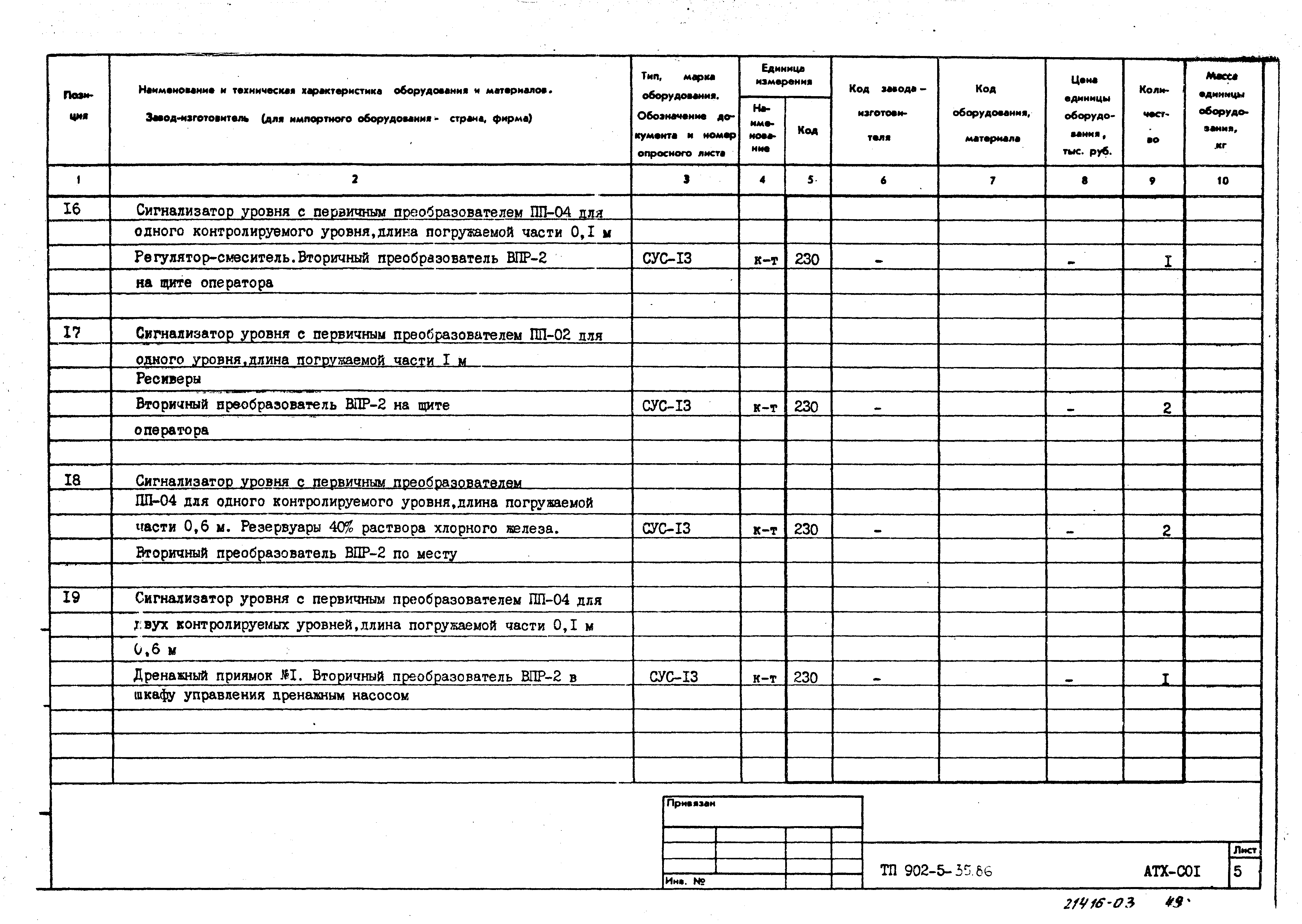 Типовой проект 902-5-35.86