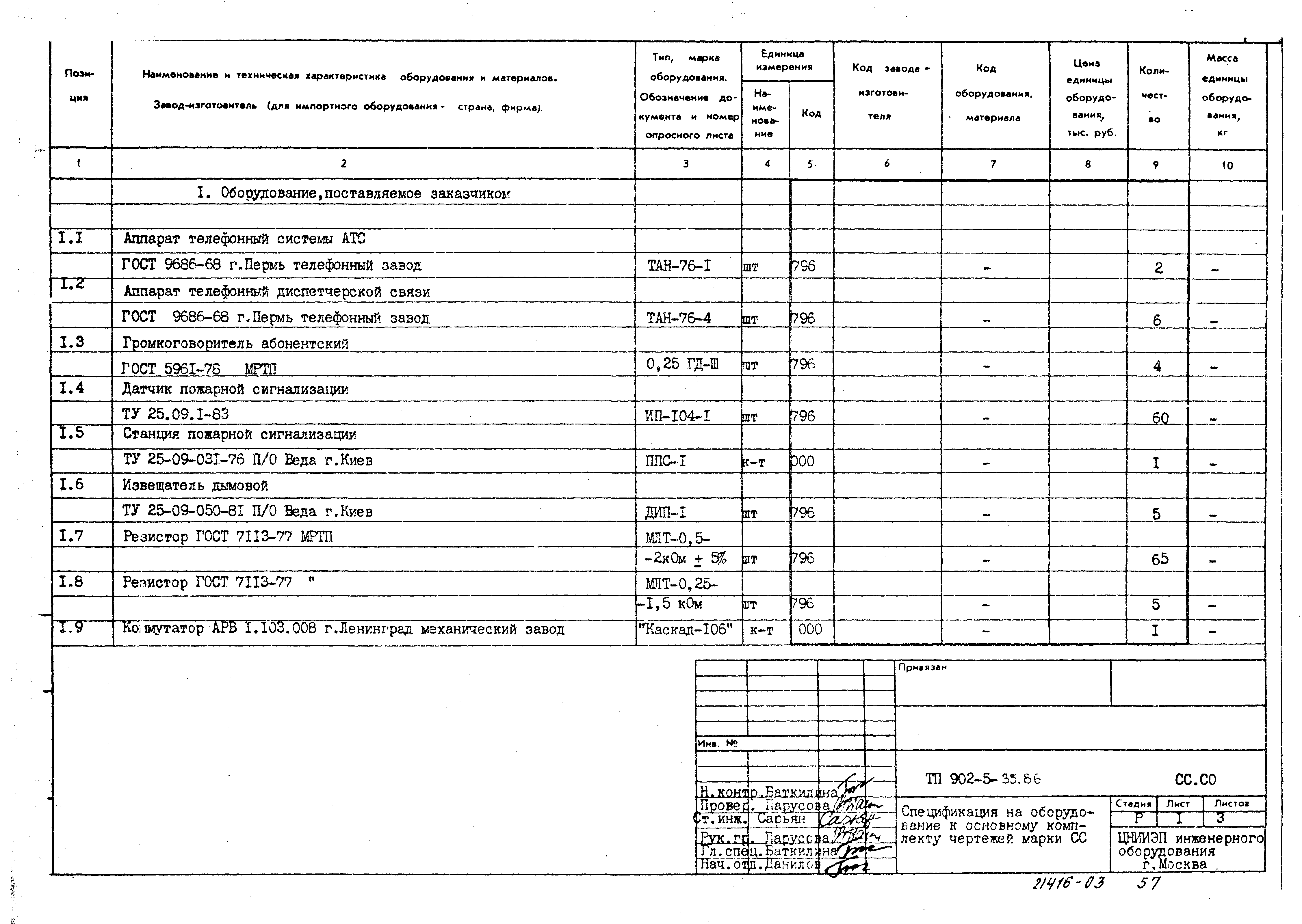 Типовой проект 902-5-35.86