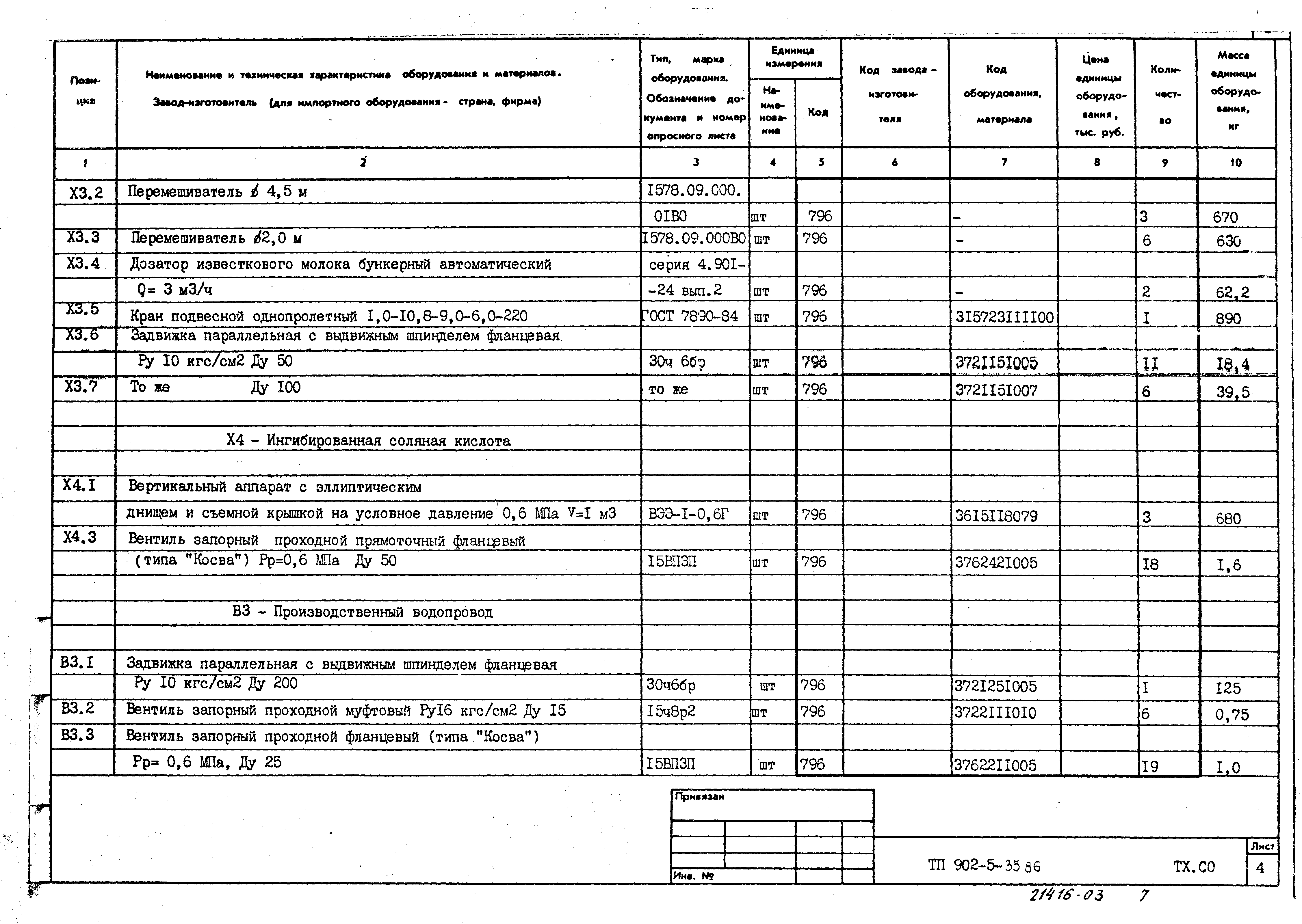 Типовой проект 902-5-35.86