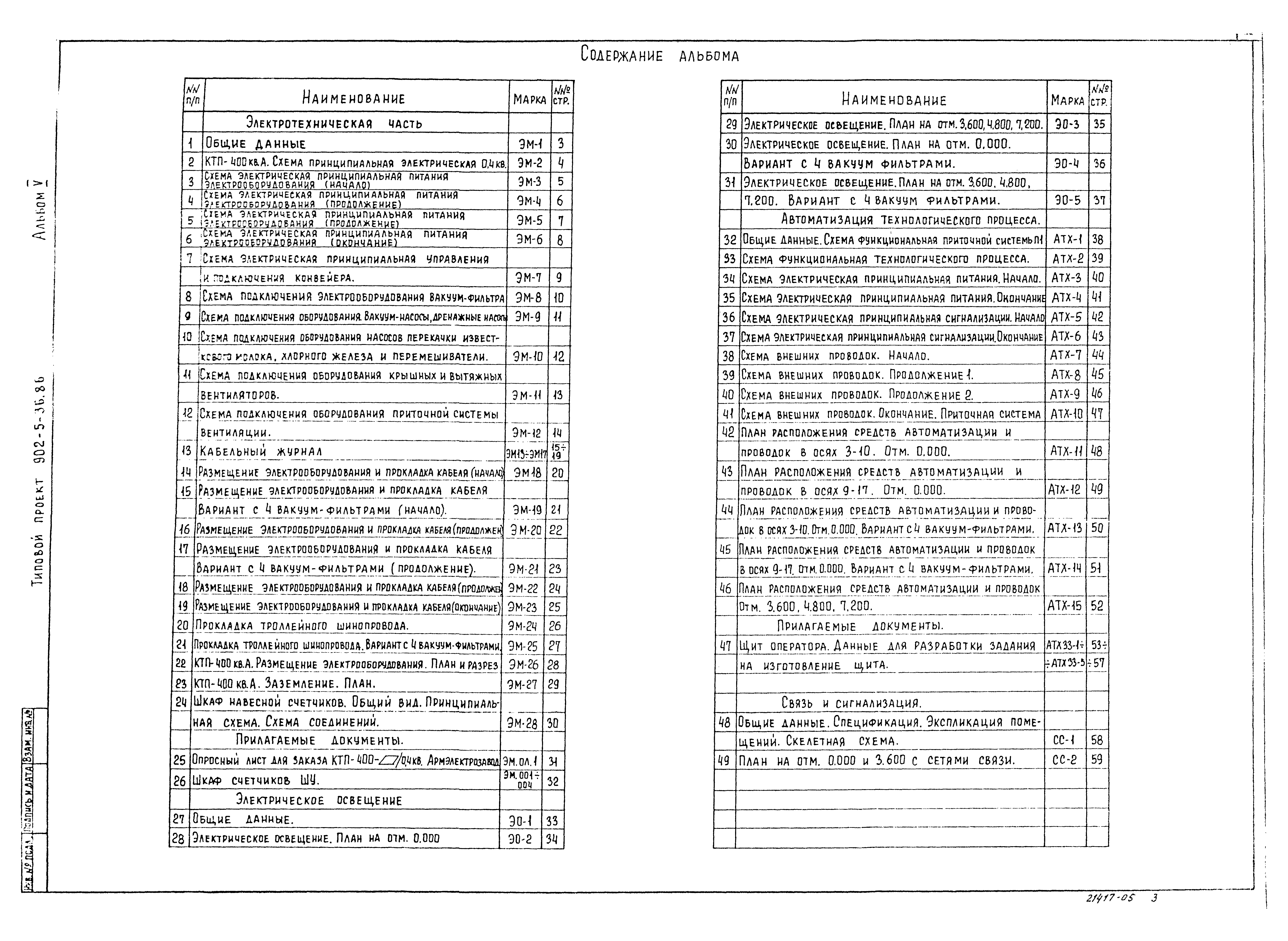 Типовой проект 902-5-35.86