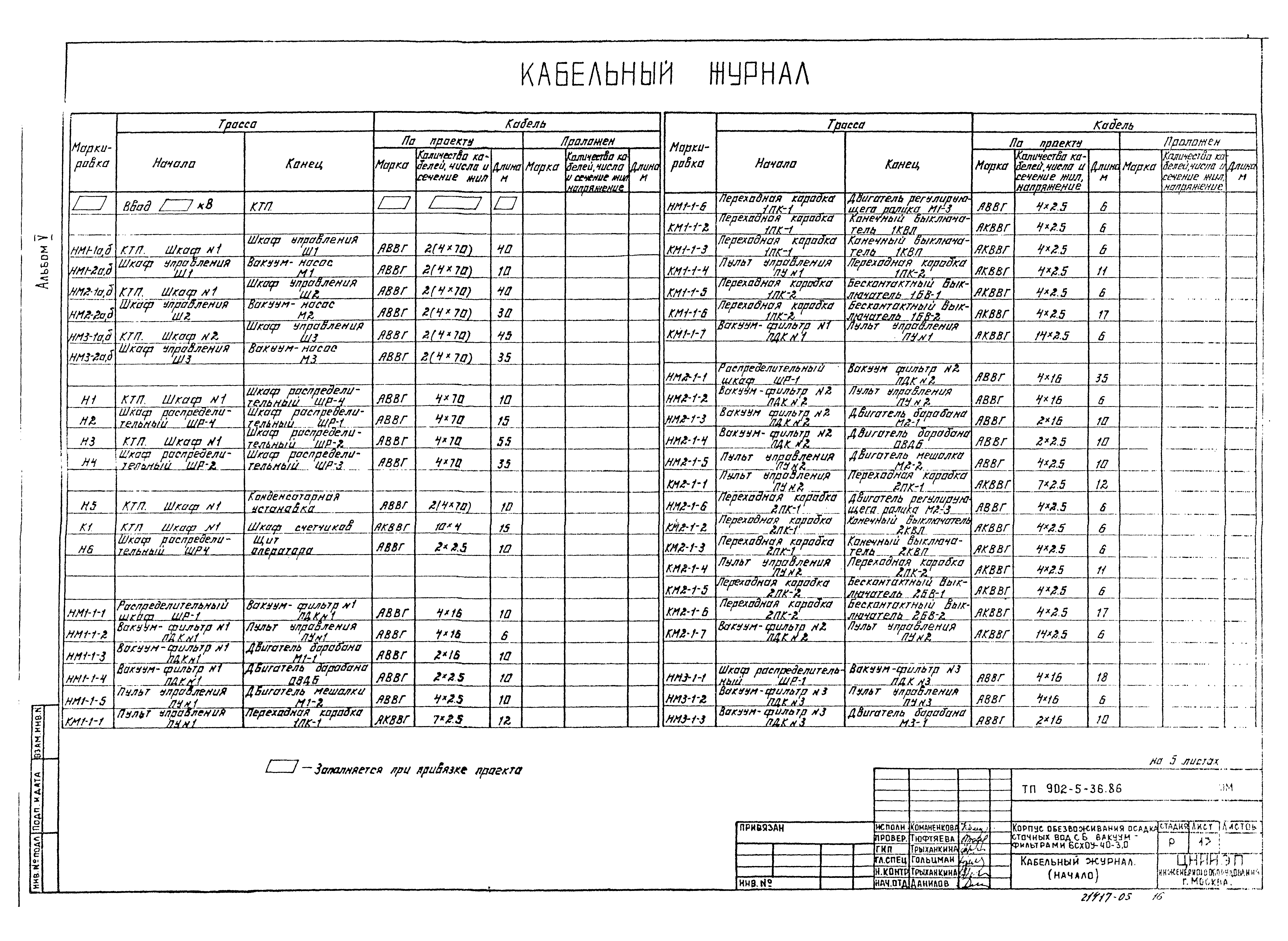 Типовой проект 902-5-35.86