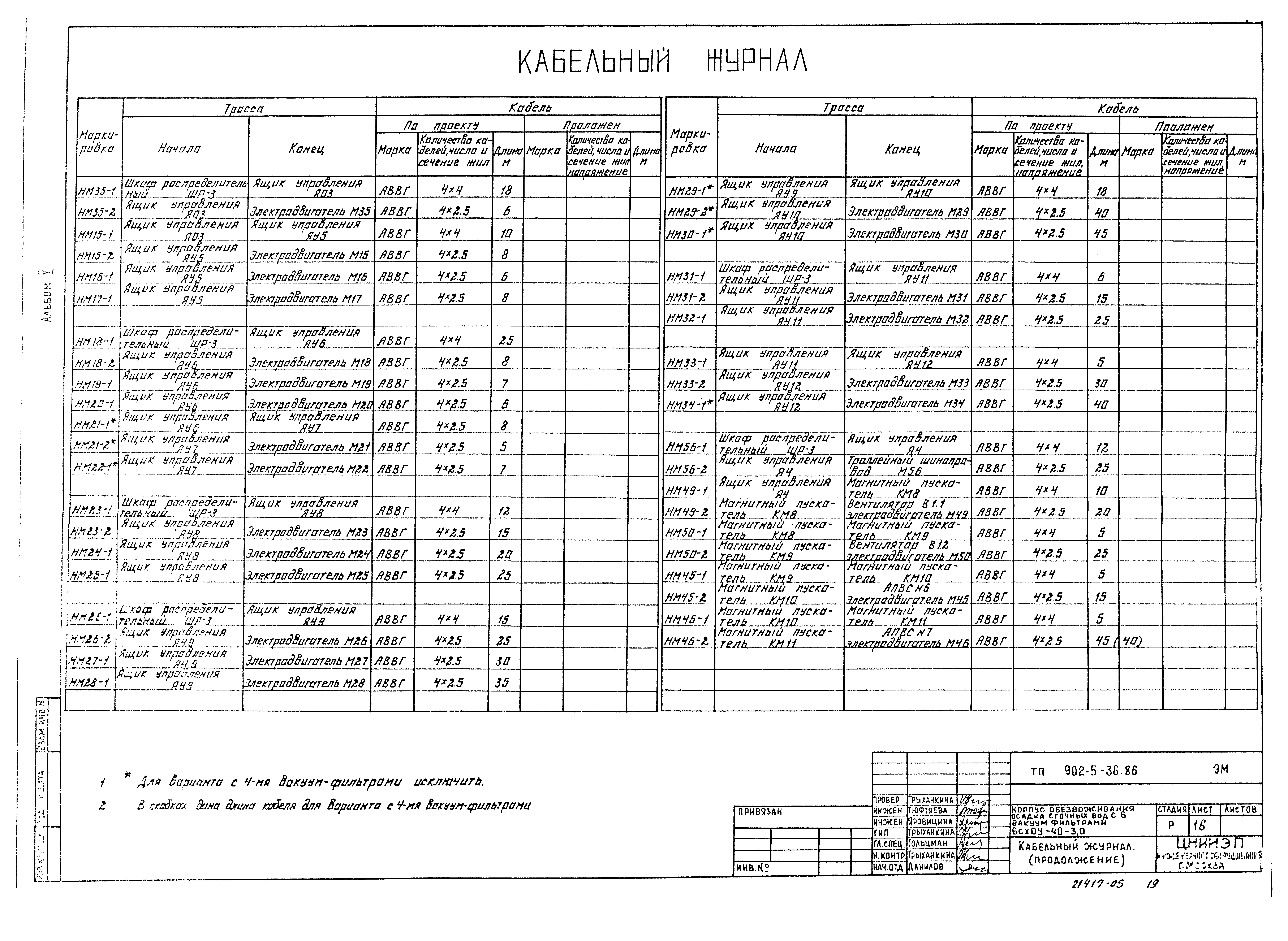 Типовой проект 902-5-35.86