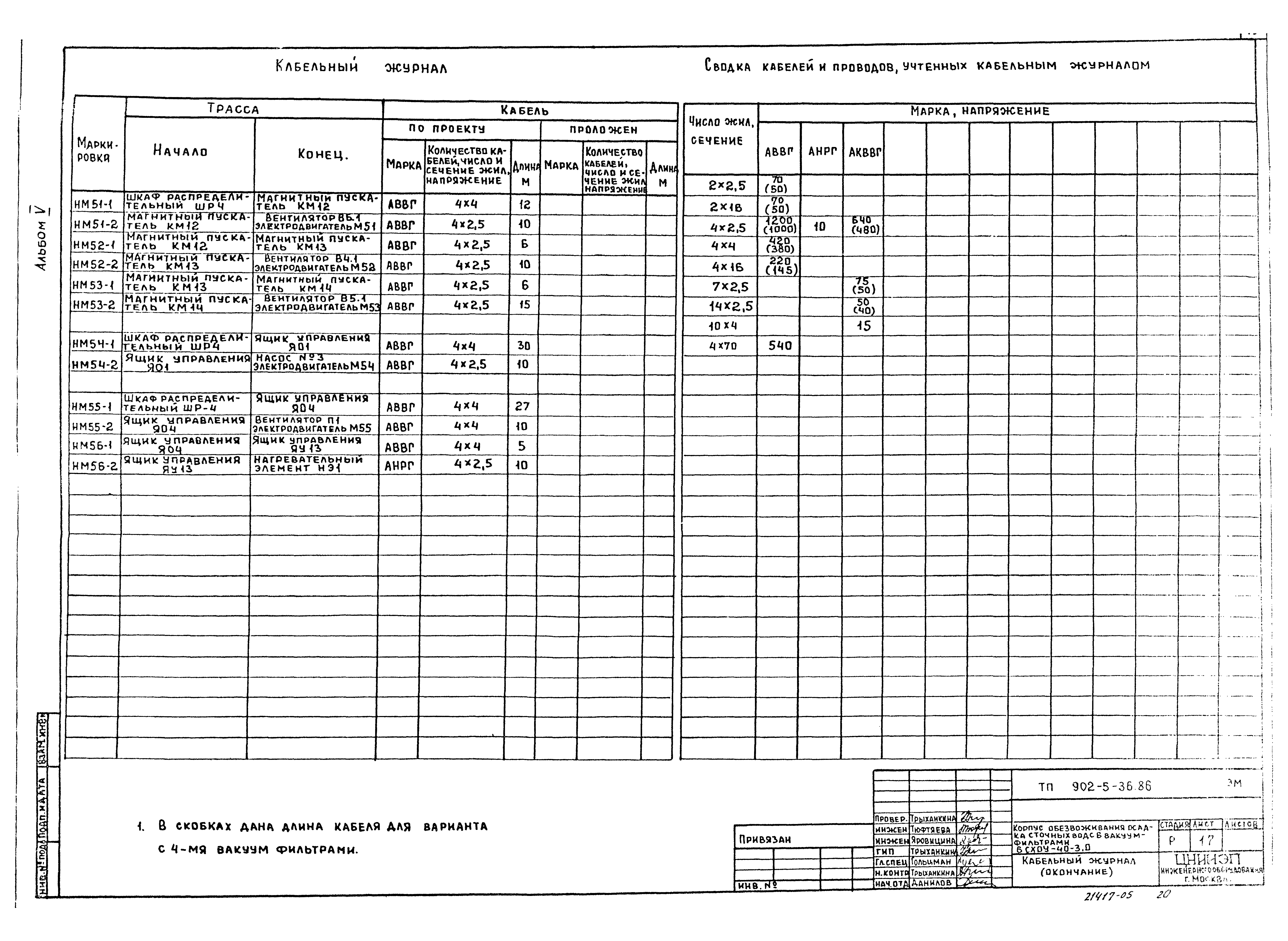 Типовой проект 902-5-35.86
