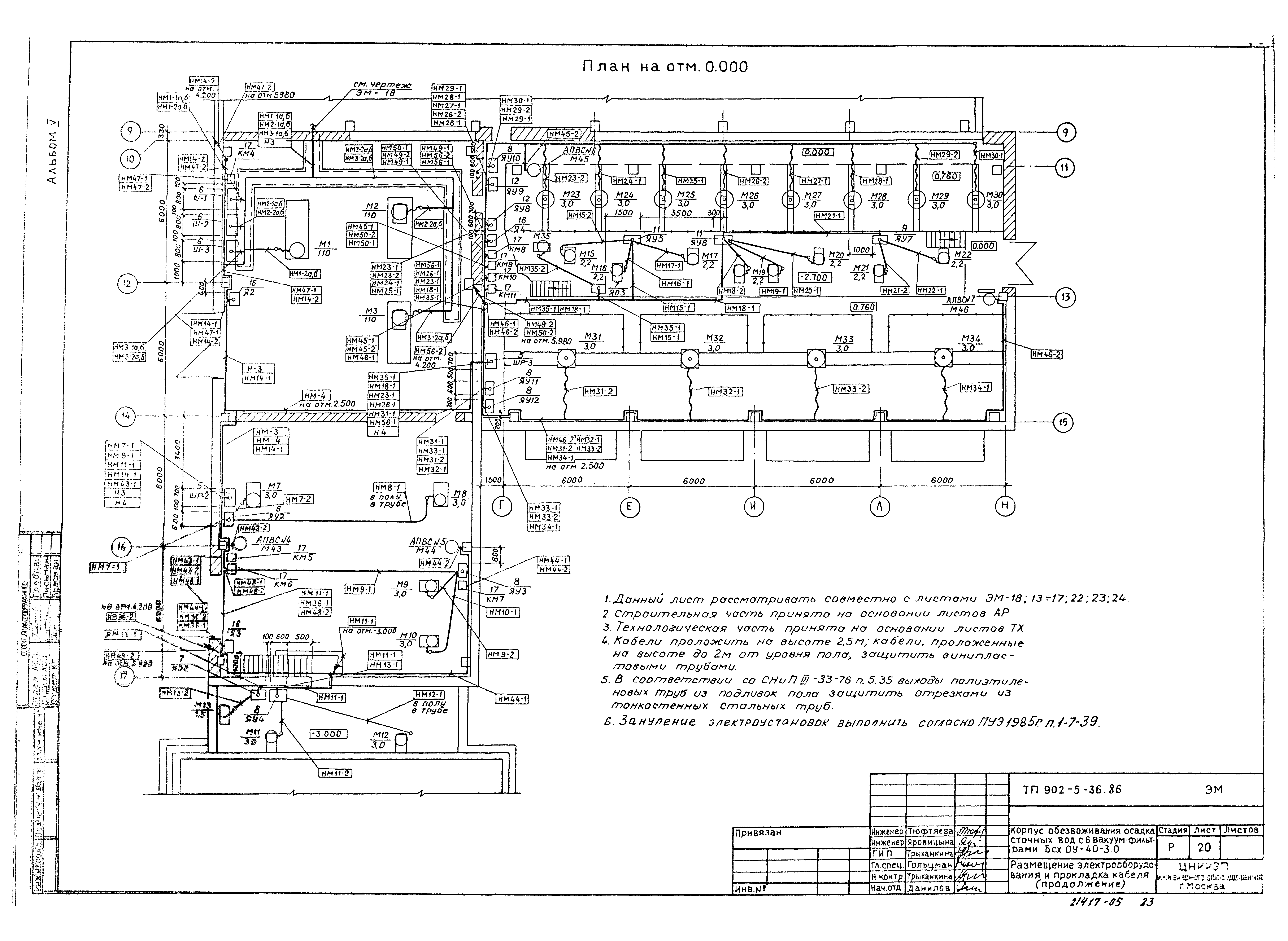 Типовой проект 902-5-35.86